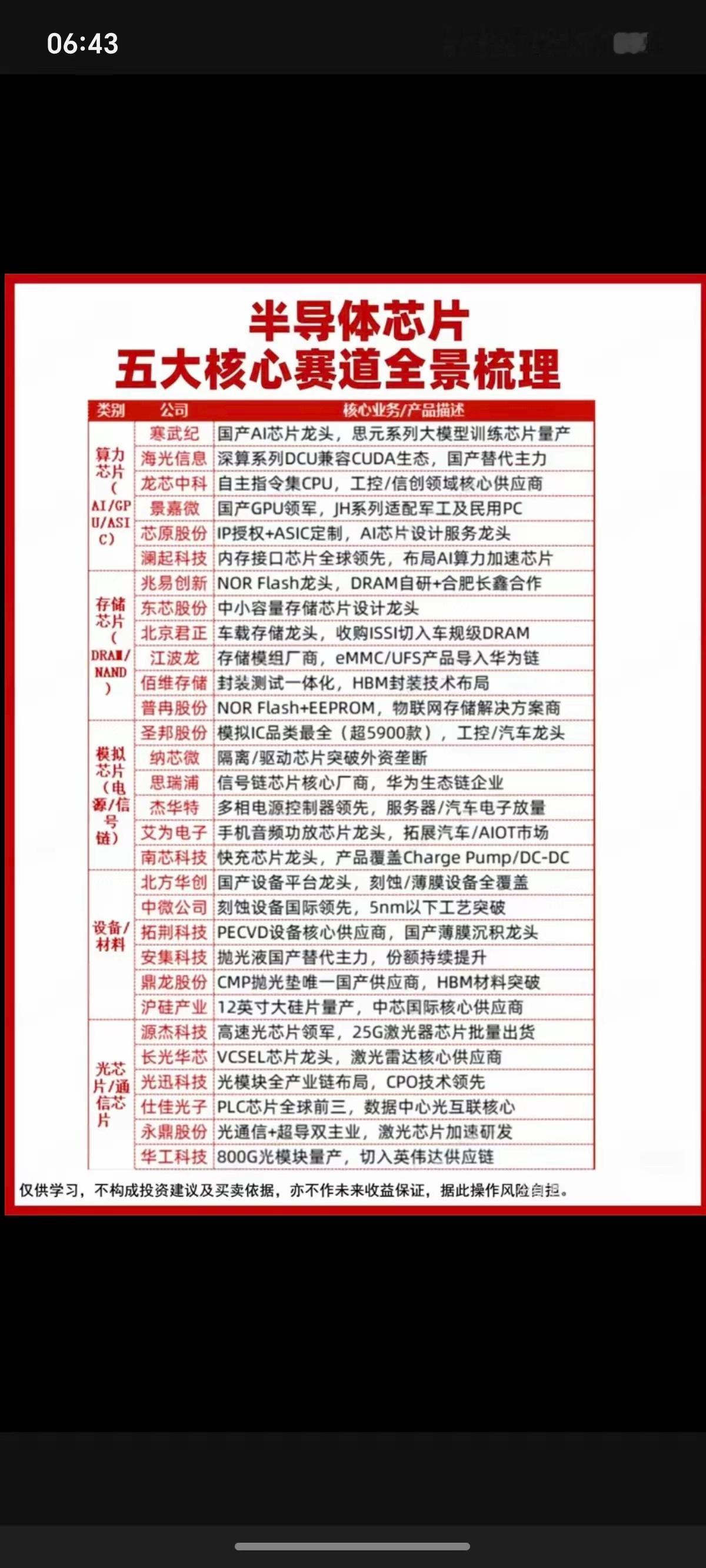 OpenAI开发者大会，盛况空前OpenAI概念公司产业链梳理！1.消费电子供应