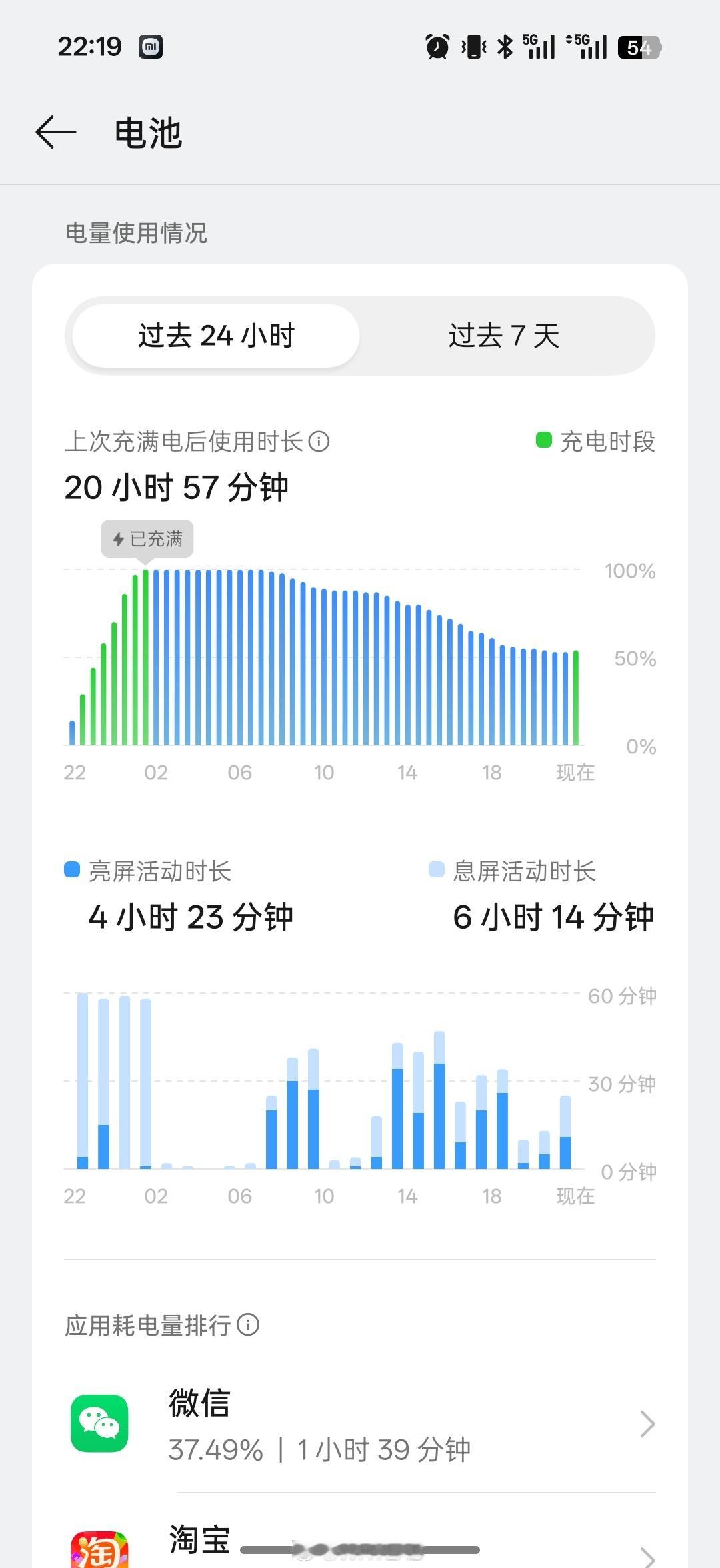 OPPOFindX9Pro当主力机已经用一段时间了。昨天从北京回深圳，路