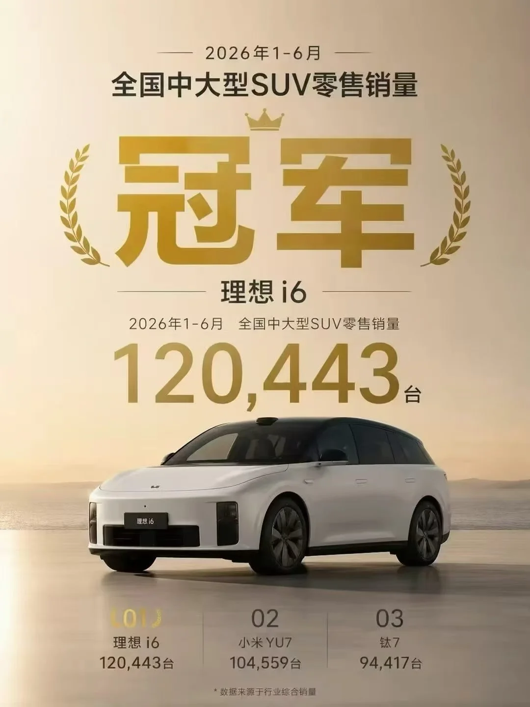 i6和L8是我认为现阶段理想最值得买的