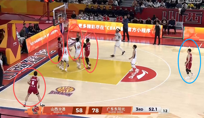山西队防快攻的方式太简单粗暴了，进攻端3个人站篮下，一个人站在底线附近，留一个人