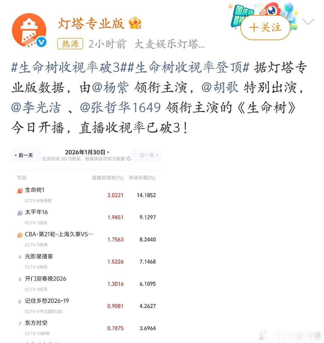 回旋镖又来了今日留一线，他日好相见嘲这么猛完全是紫米的锅