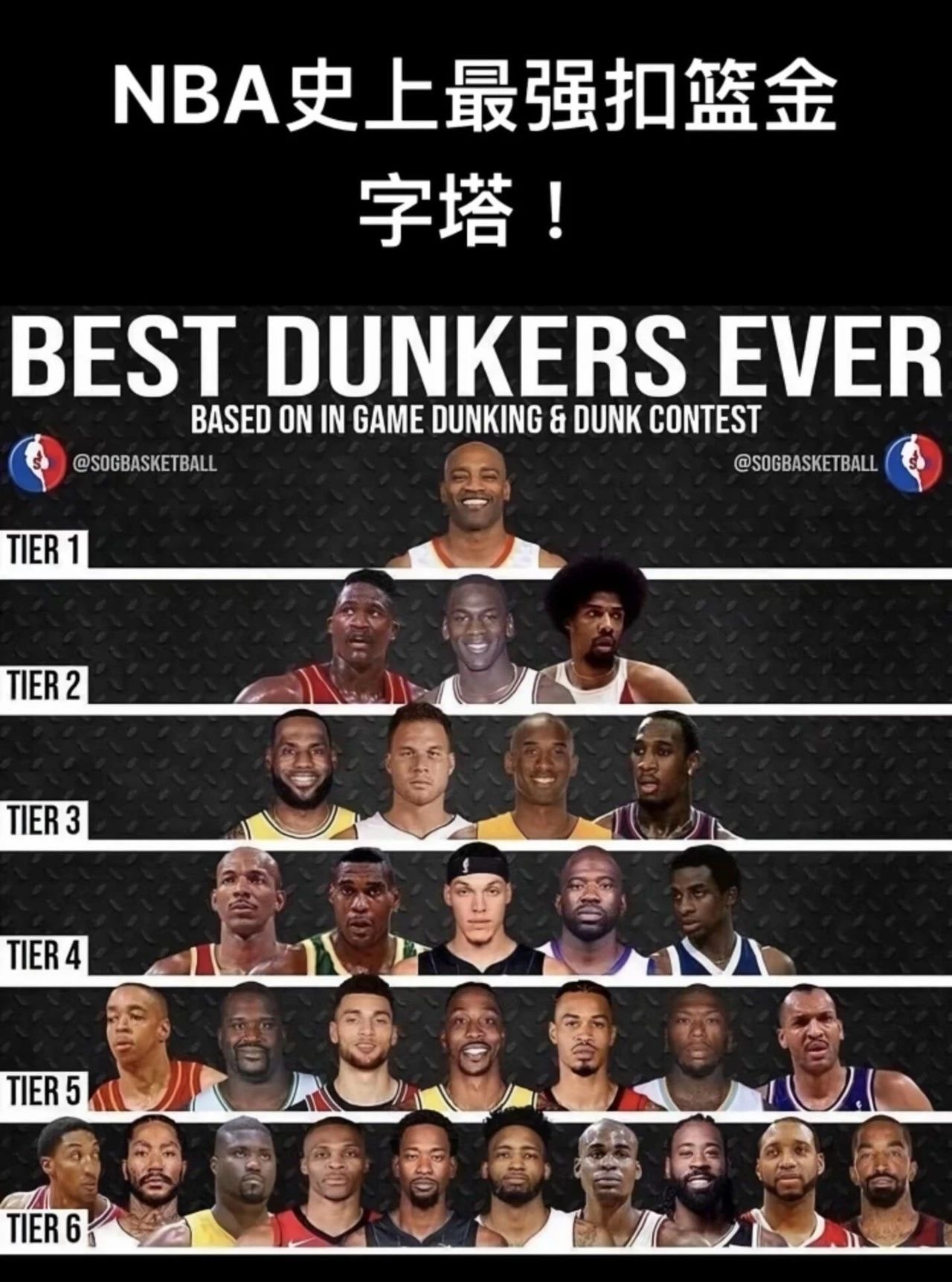 NBA史上最强扣篮金字塔。我的观赛搭子​​​