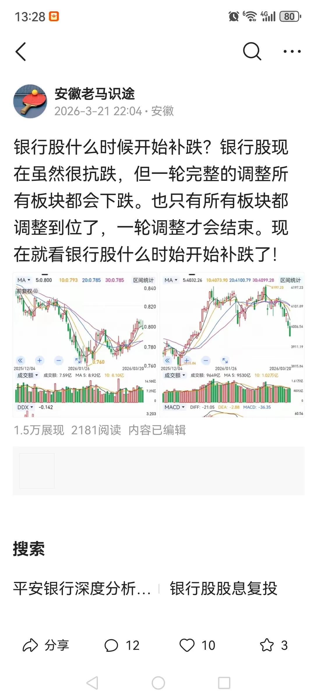 银行股终于开始补跌了，寒王也跌破了千元。一轮完整的调整所有板块都会下跌，还在高位