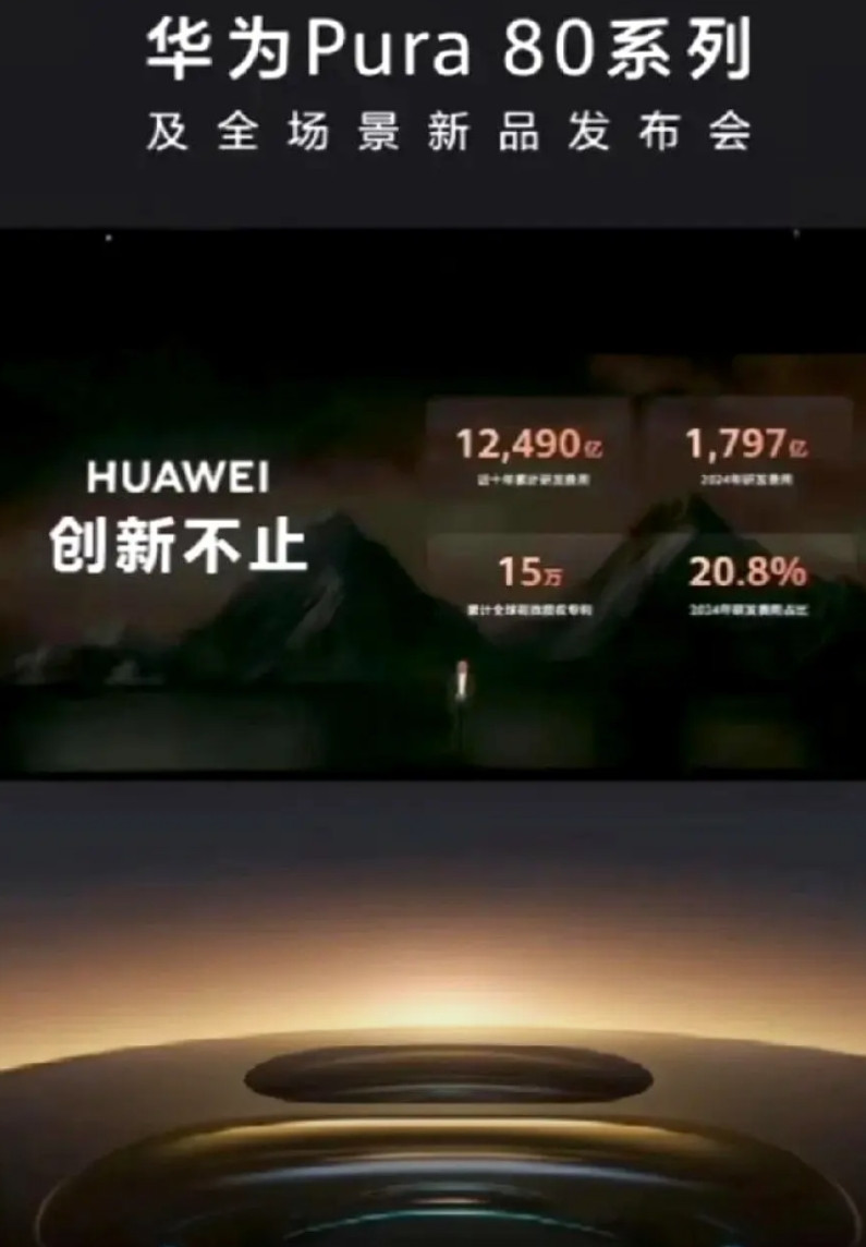 突然明白为什么华为赶在高考前发布P80了！并且定价还那么高！因为高考结束