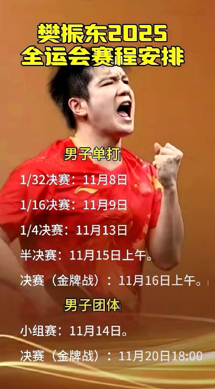 冠军可以征服赛场必须无愧于心谁有能力谁拿谁打球干净谁拿我的竞燃榜样樊振东是首位