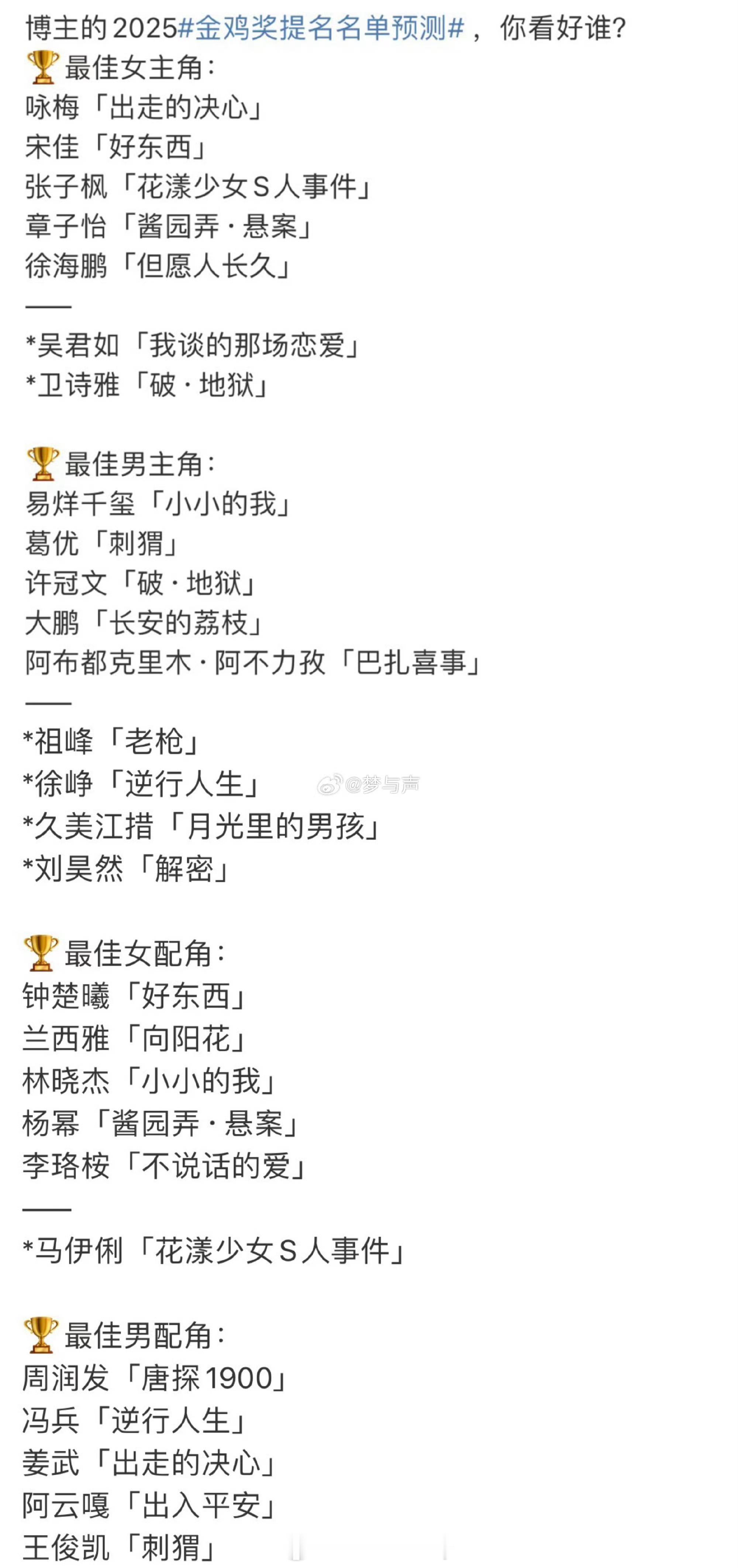 2025金鸡奖提名名单预测金鸡奖提名名单预测​​​