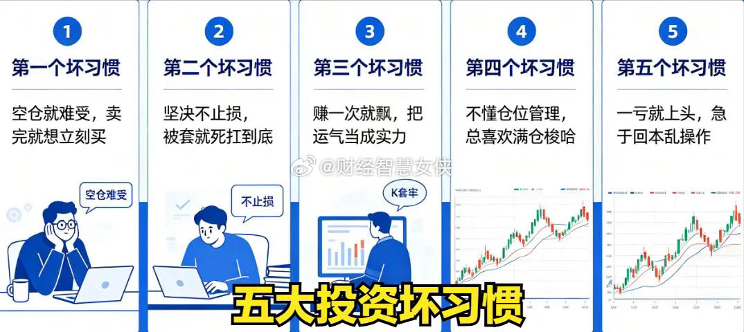 炒股越是亏损，越是有这5个坏习惯：在股市里持续亏损的人，大多都逃不开这5个坏