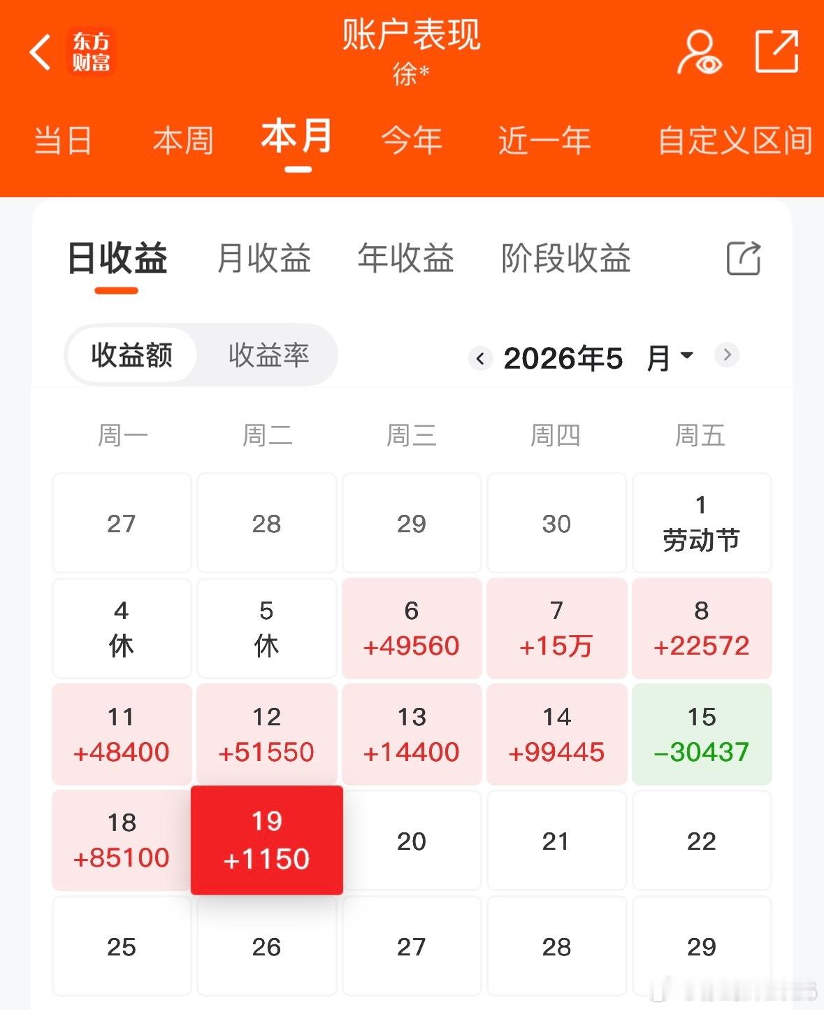 当你炒股一月可以挣一年的工资你还上班不？