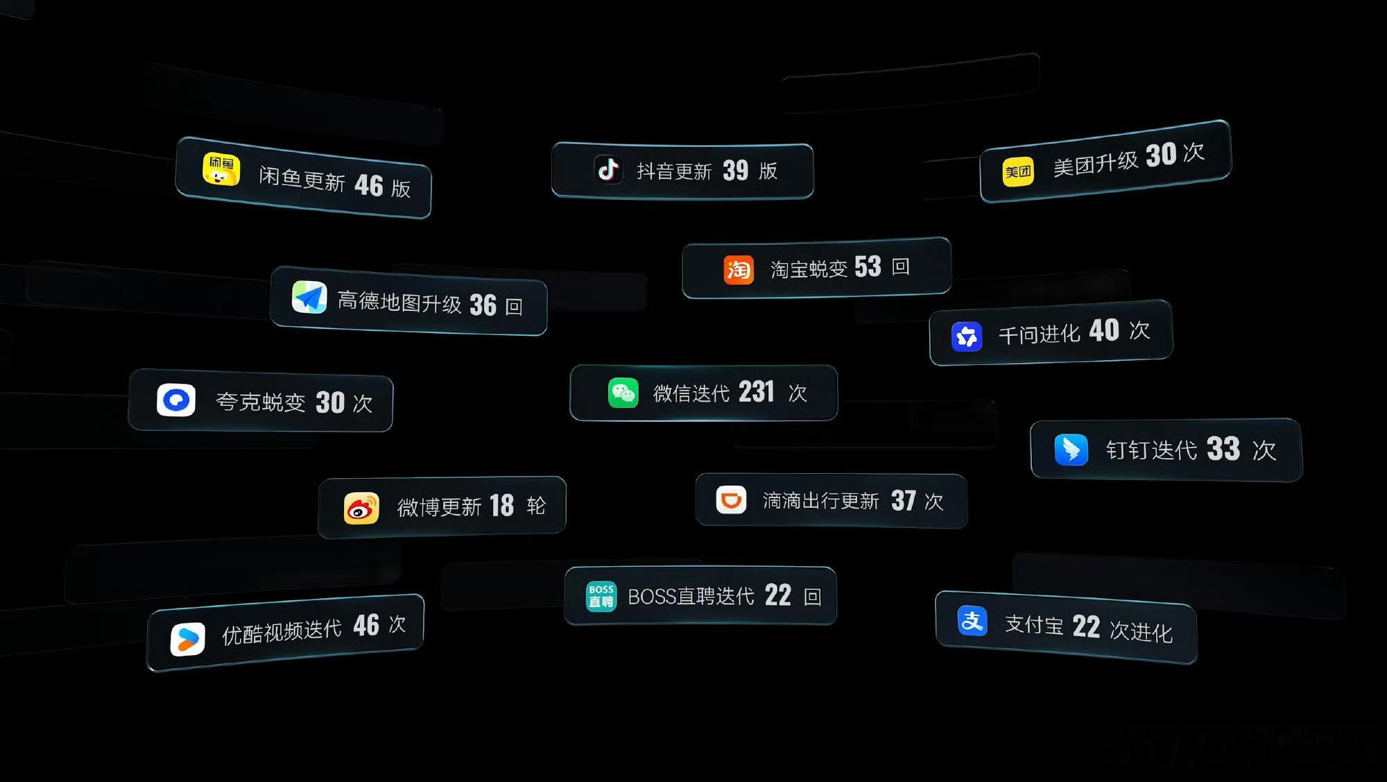 鸿蒙生态驶入高速增长快车道美团在鸿蒙上的优化不只是外卖页面，还包括多个业务线。