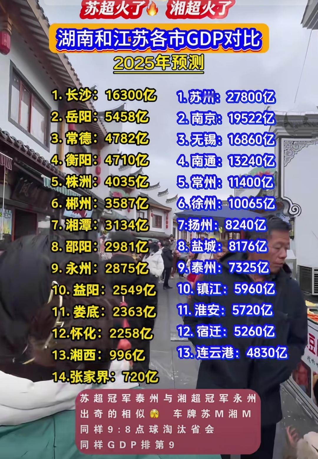 GDP湖南确实比不过江苏，不知道足球能不能踢一些比赛，让大家看个胜负？长沙1