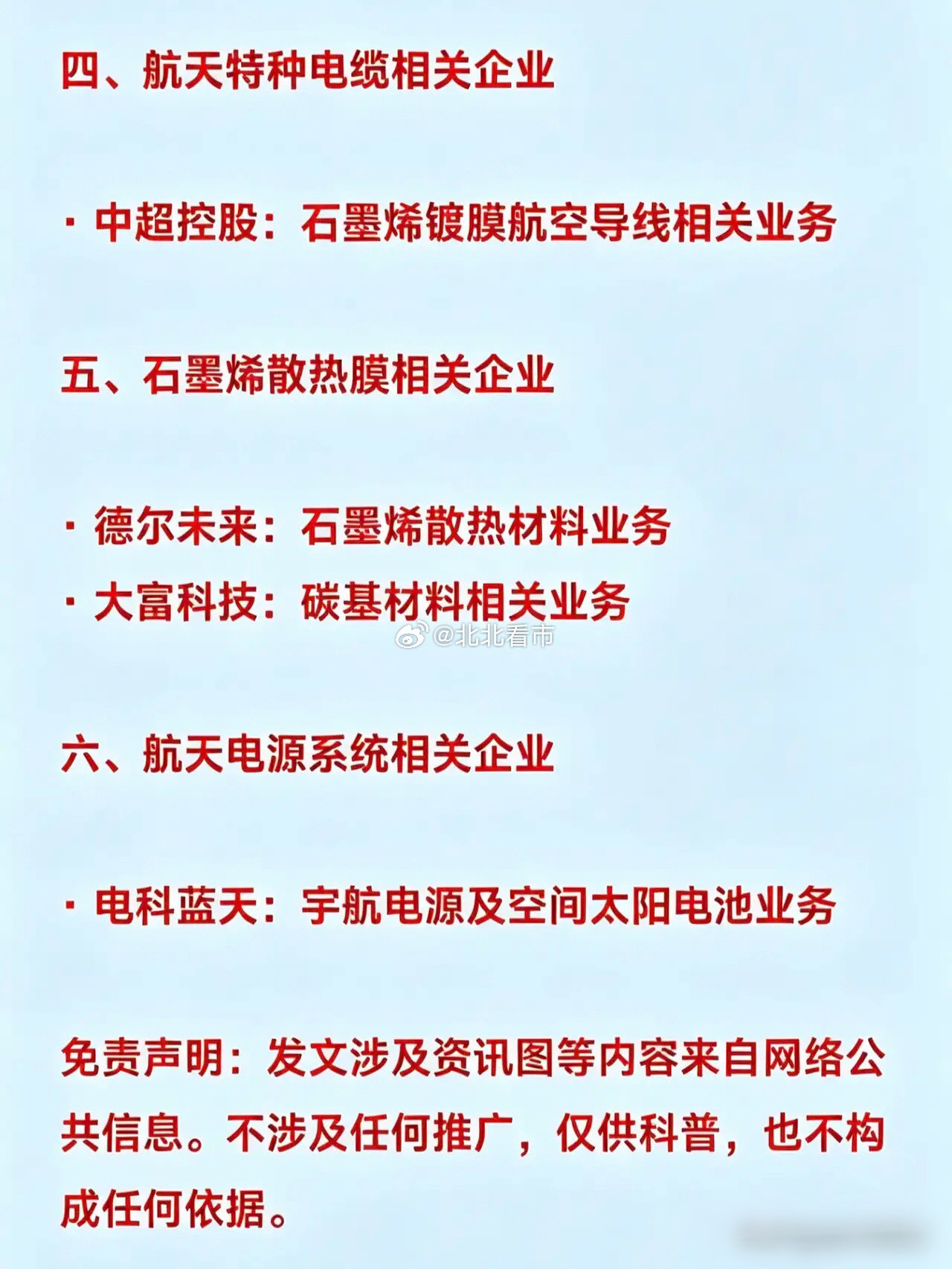 太空光伏加速！太空石墨烯电池片主要厂商一览太空石墨烯电池概念相关企业汇总一、石墨