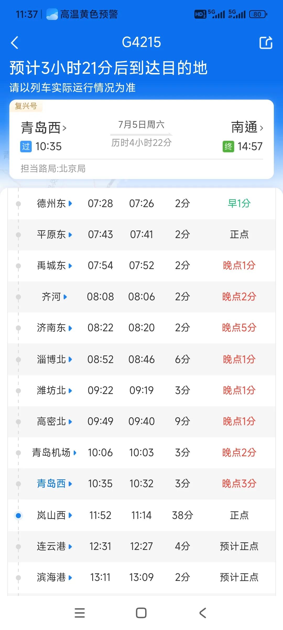 经常坐高铁的小伙伴都知道，火车停车时间不会超过5分钟，我今天体验过，火车停靠时间