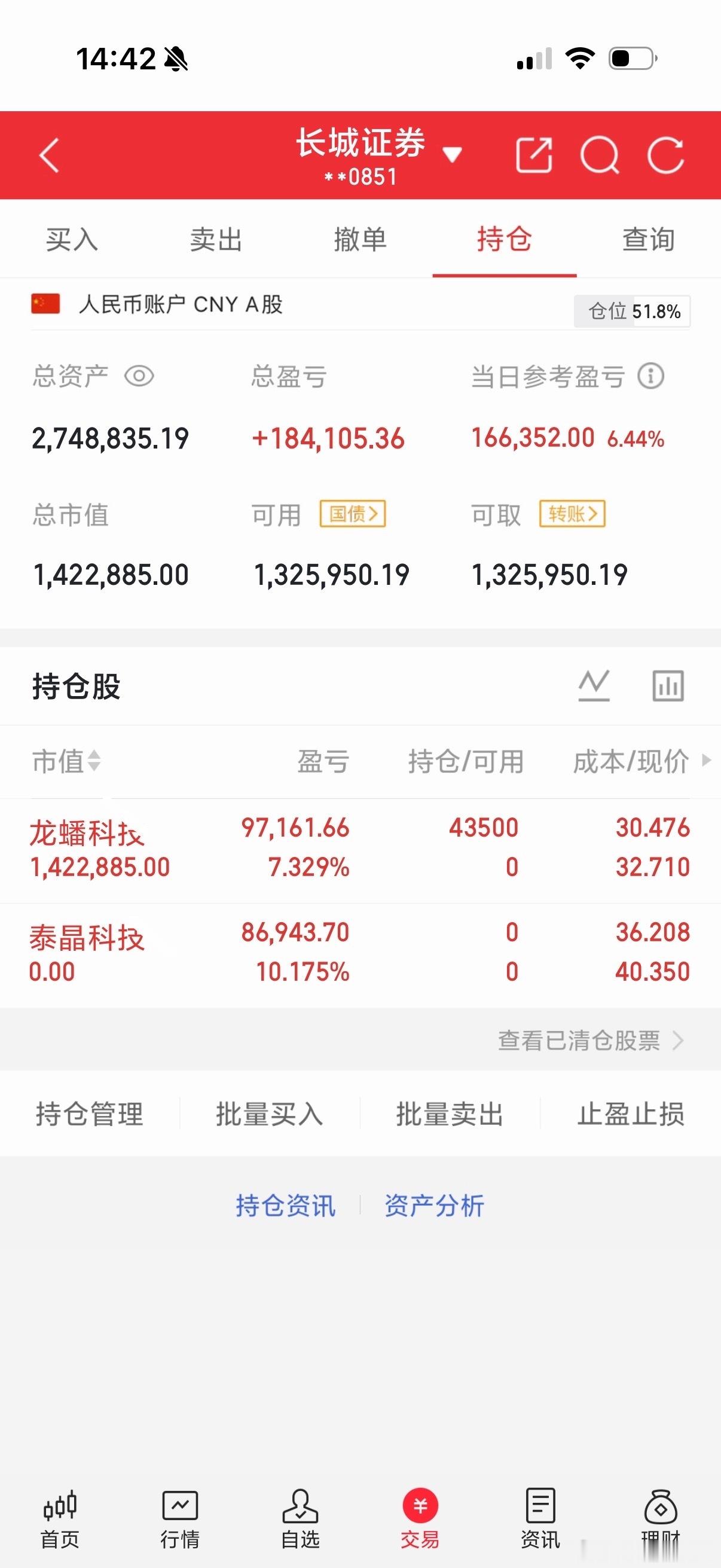 一、联讯仪器：市值820亿，通用设备、芯片概念、专精特新二、多氟多：市值393亿
