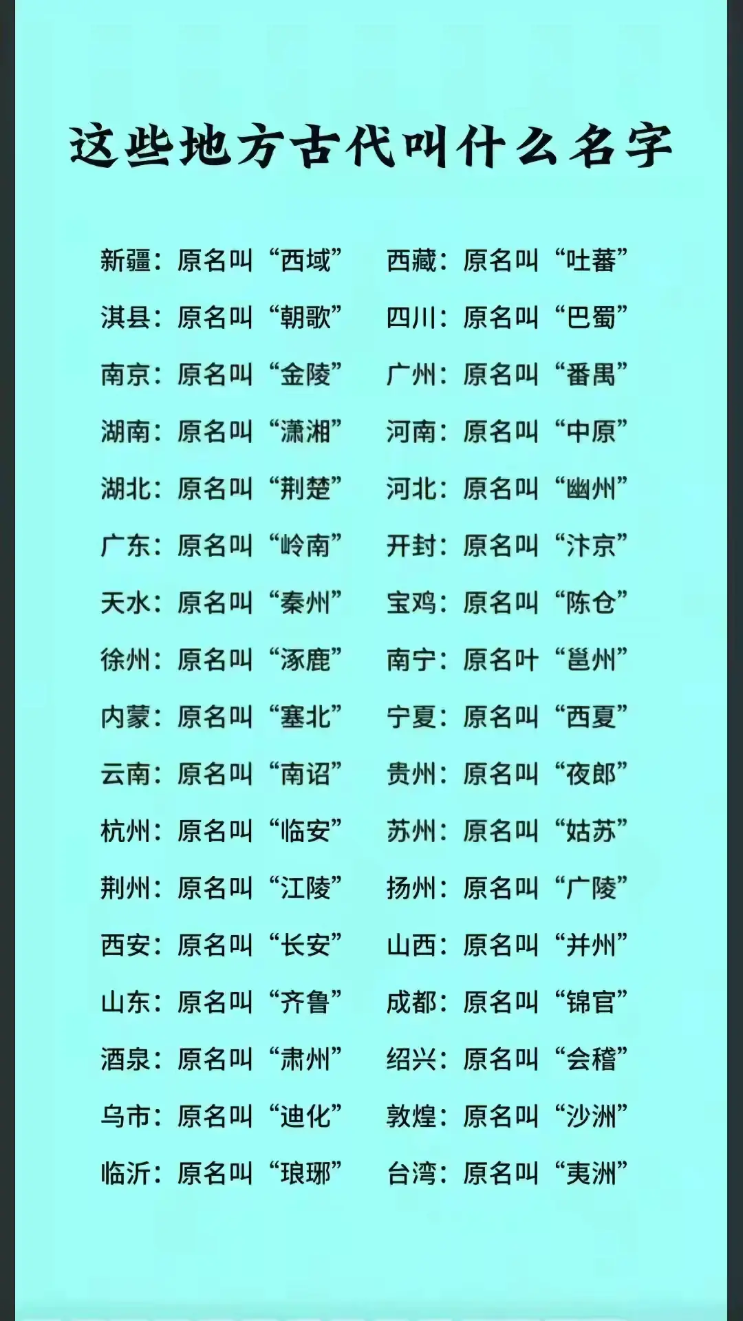 揭秘这些地方古代的雅称，带你穿越时空！