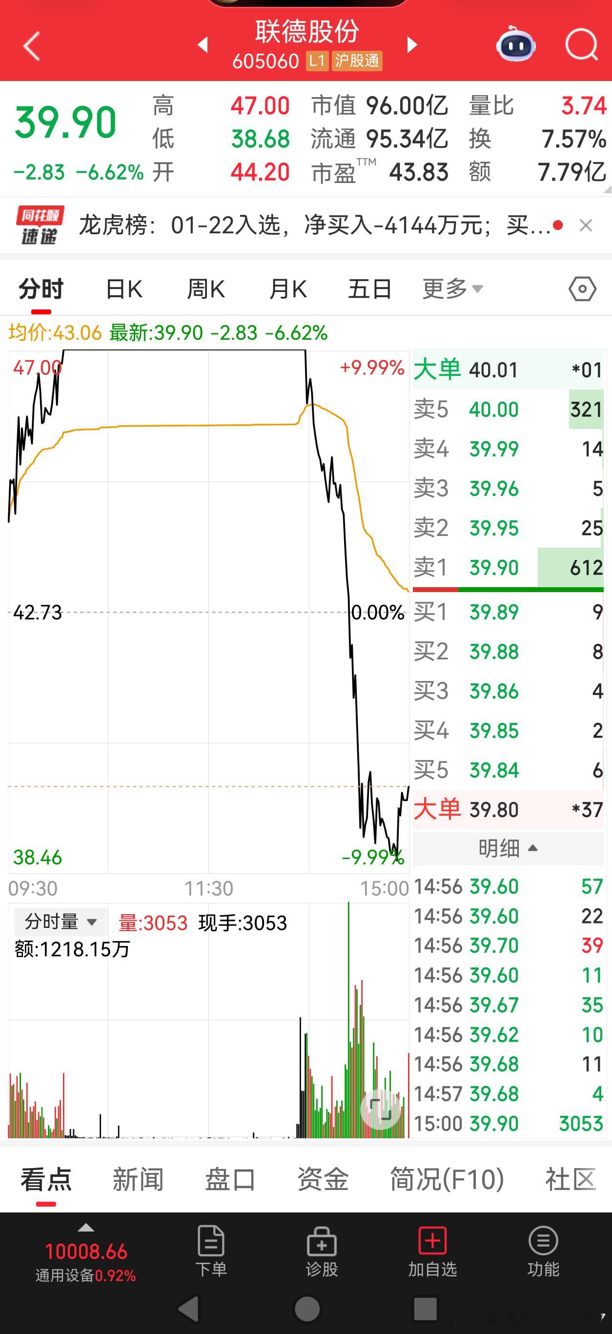 这个好料应该不敢追高了吧