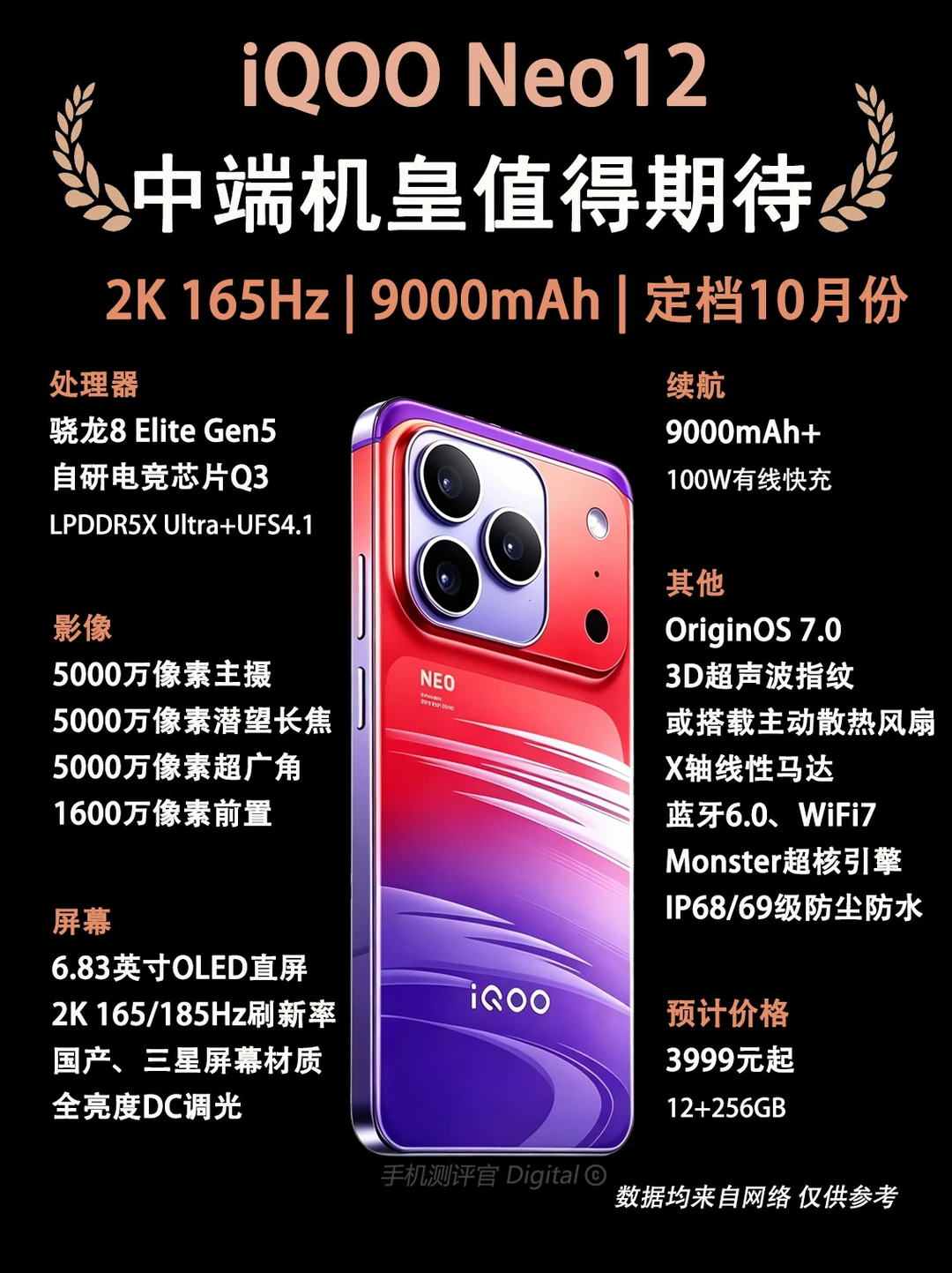 iQOO Neo12新品配置提前看