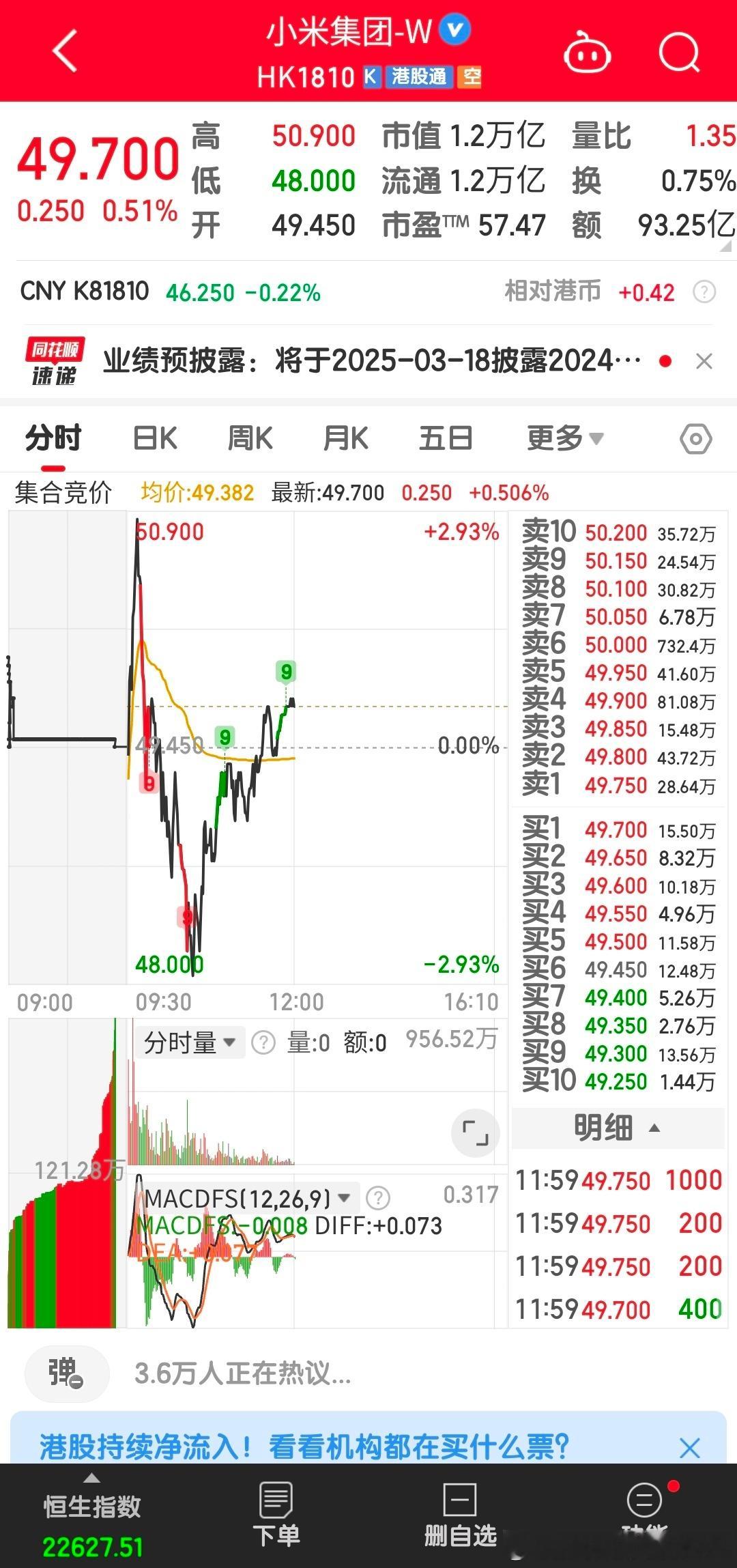 小米汽车卖的越来越好了，同时也进一步反哺了手机业务…