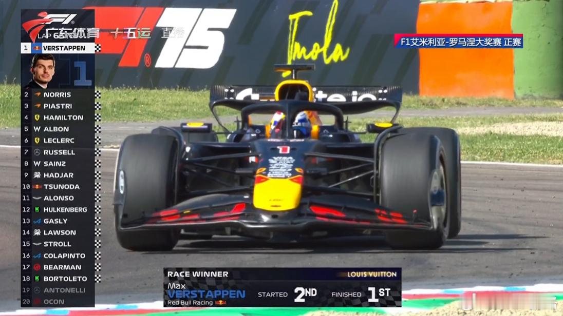 维斯塔潘夺F1伊莫拉站冠军恭喜F1德国新秀FranzHermann/弗兰兹