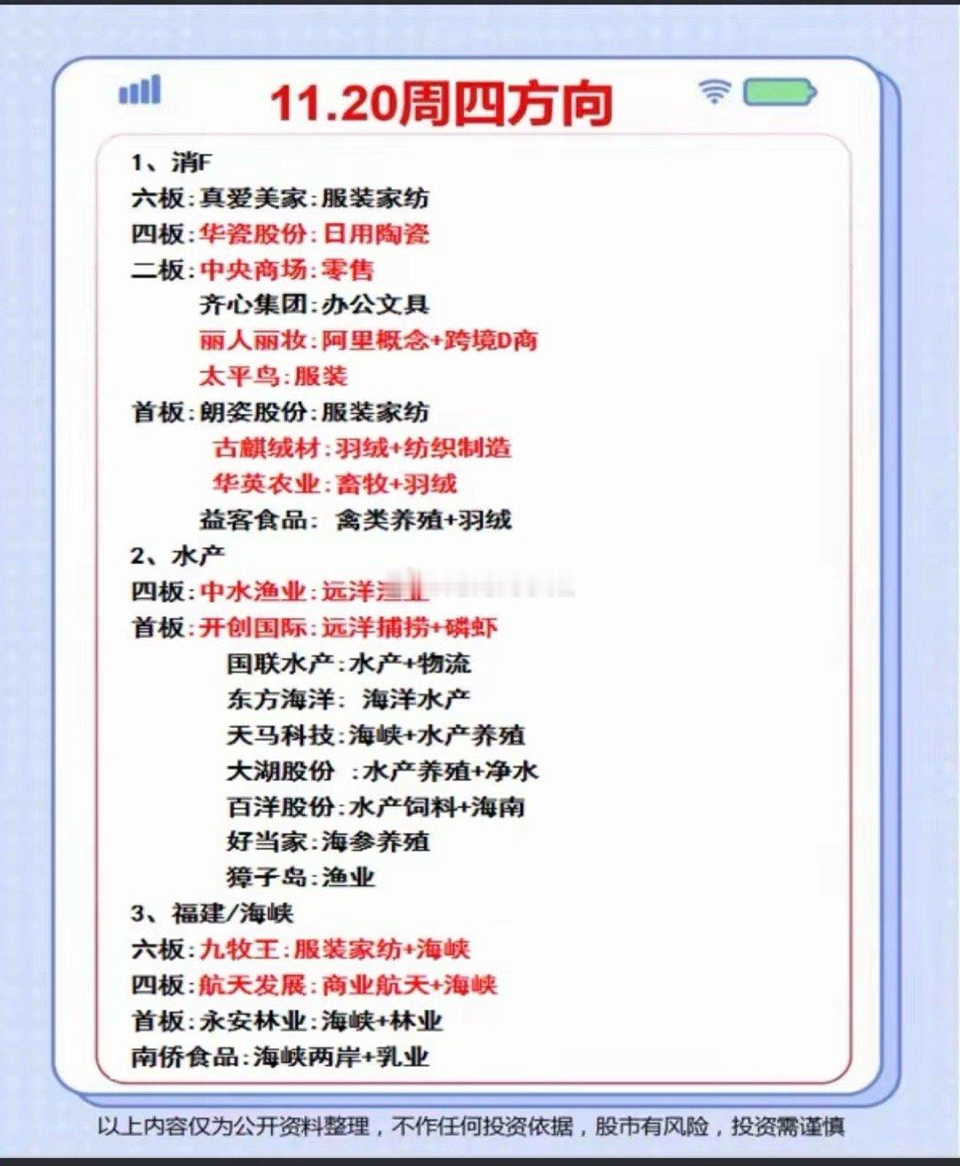 11.20周四市场热点+热议方向！1.大消费2.水产，渔业养殖3.化工原料，