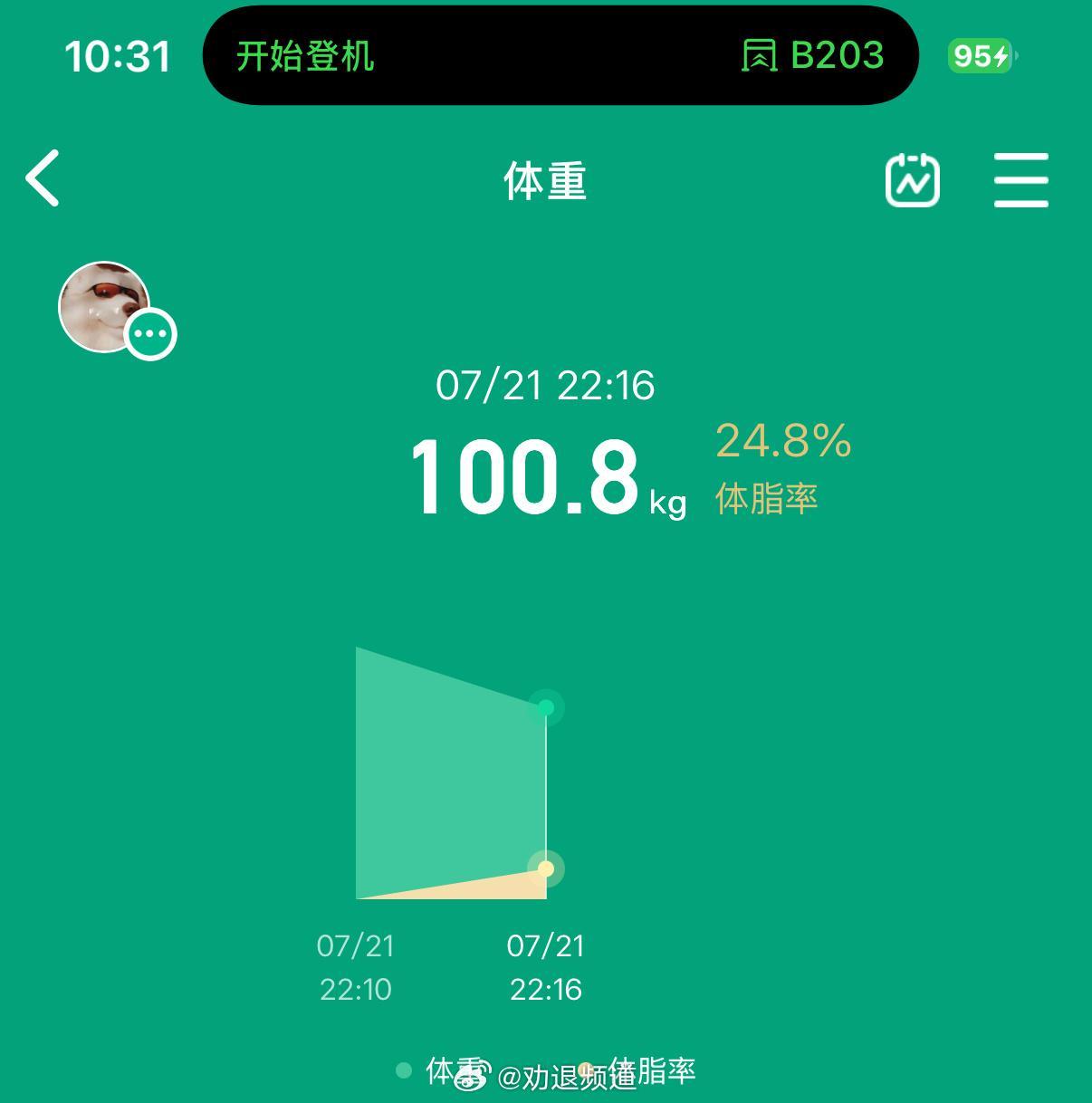 减肥黄金期来了回去准备试试了，之前都是控制饮食+力量训练这次回去加组有氧试一下网