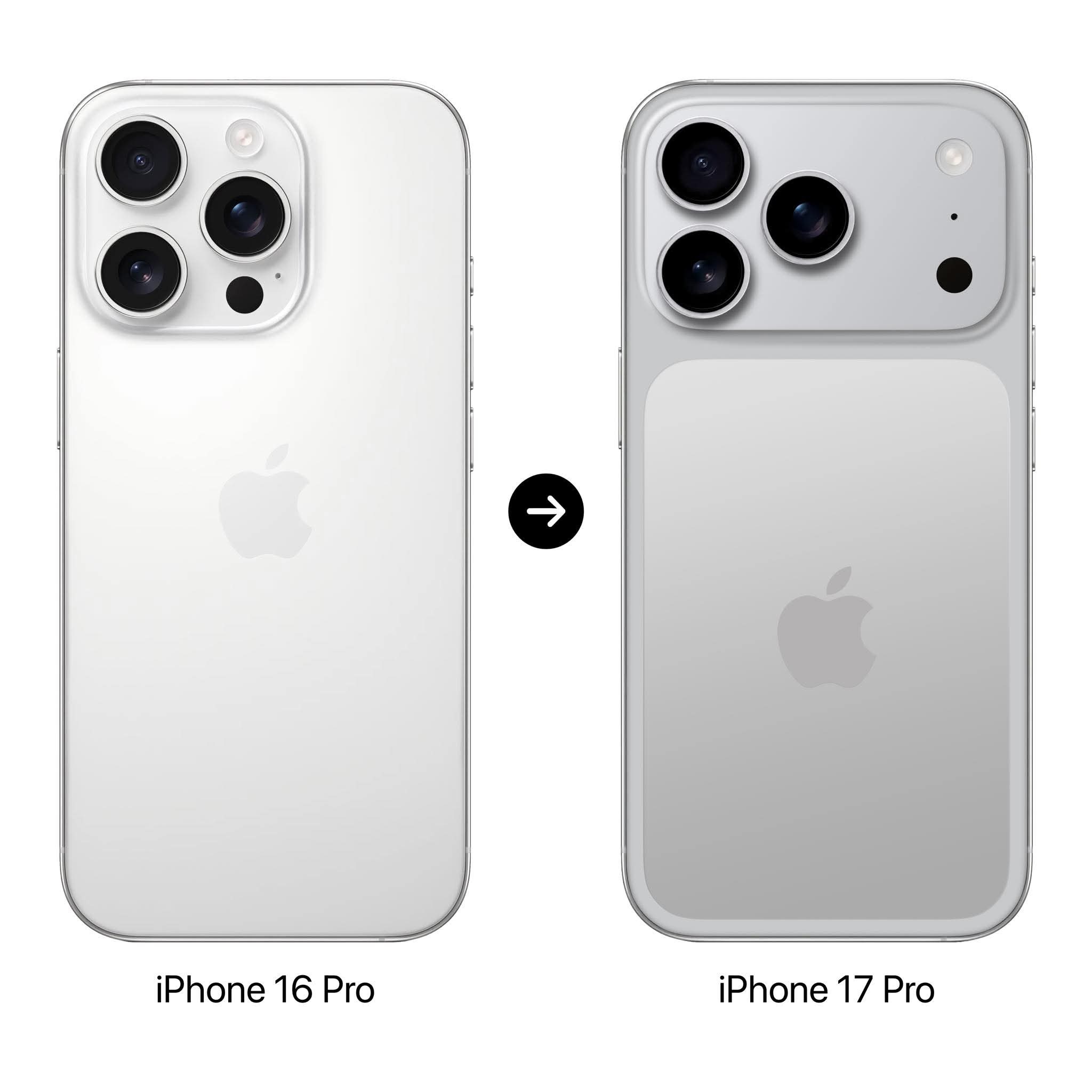 果子一直做的都是极简的设计，iPhone17Pro明显感觉到背后设计元素多了