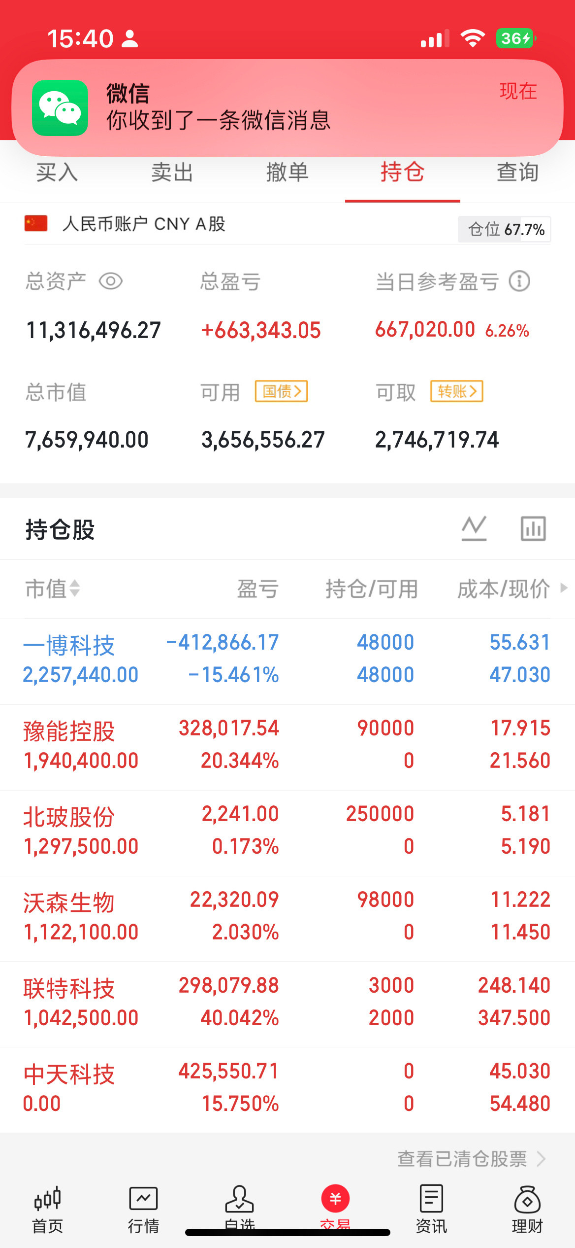 6月9日热门股精简整理及点评1.埃斯顿：强势连板，延续看多2.京东方A：维持