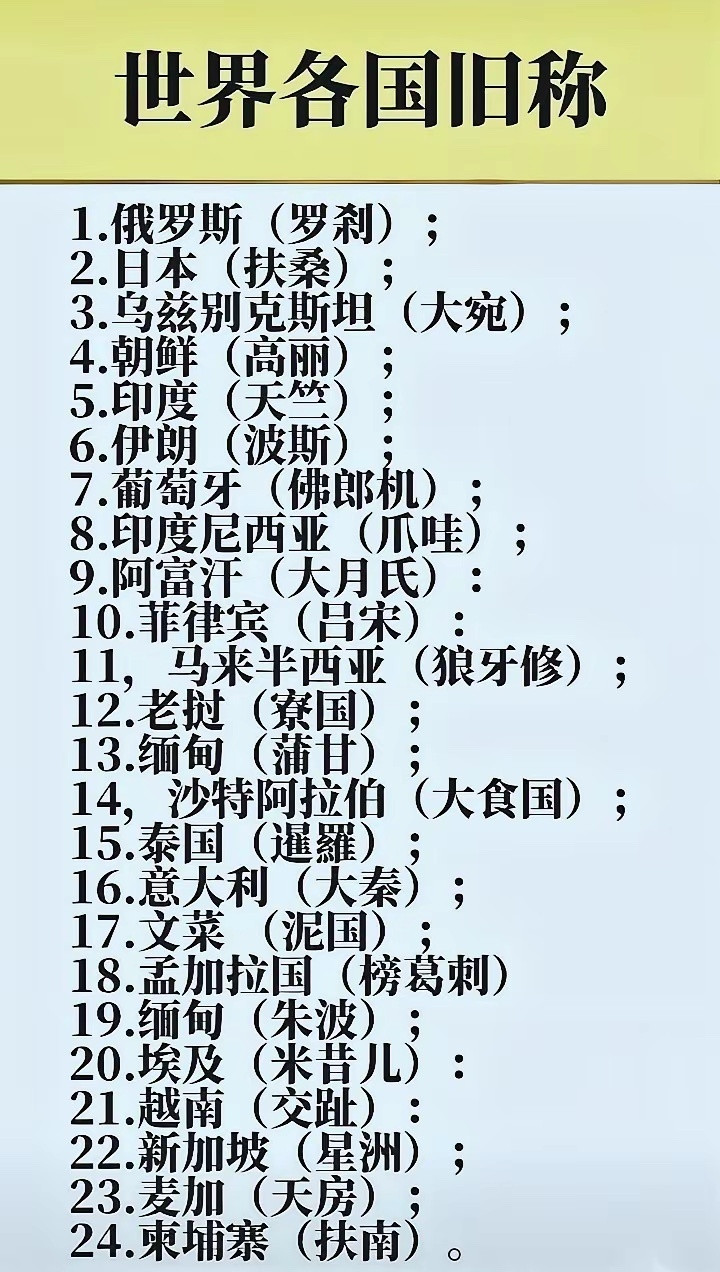 翻开古籍会发现，古代外国人的国名，个个自带古风外号，不看注解根本猜不到说的是哪个