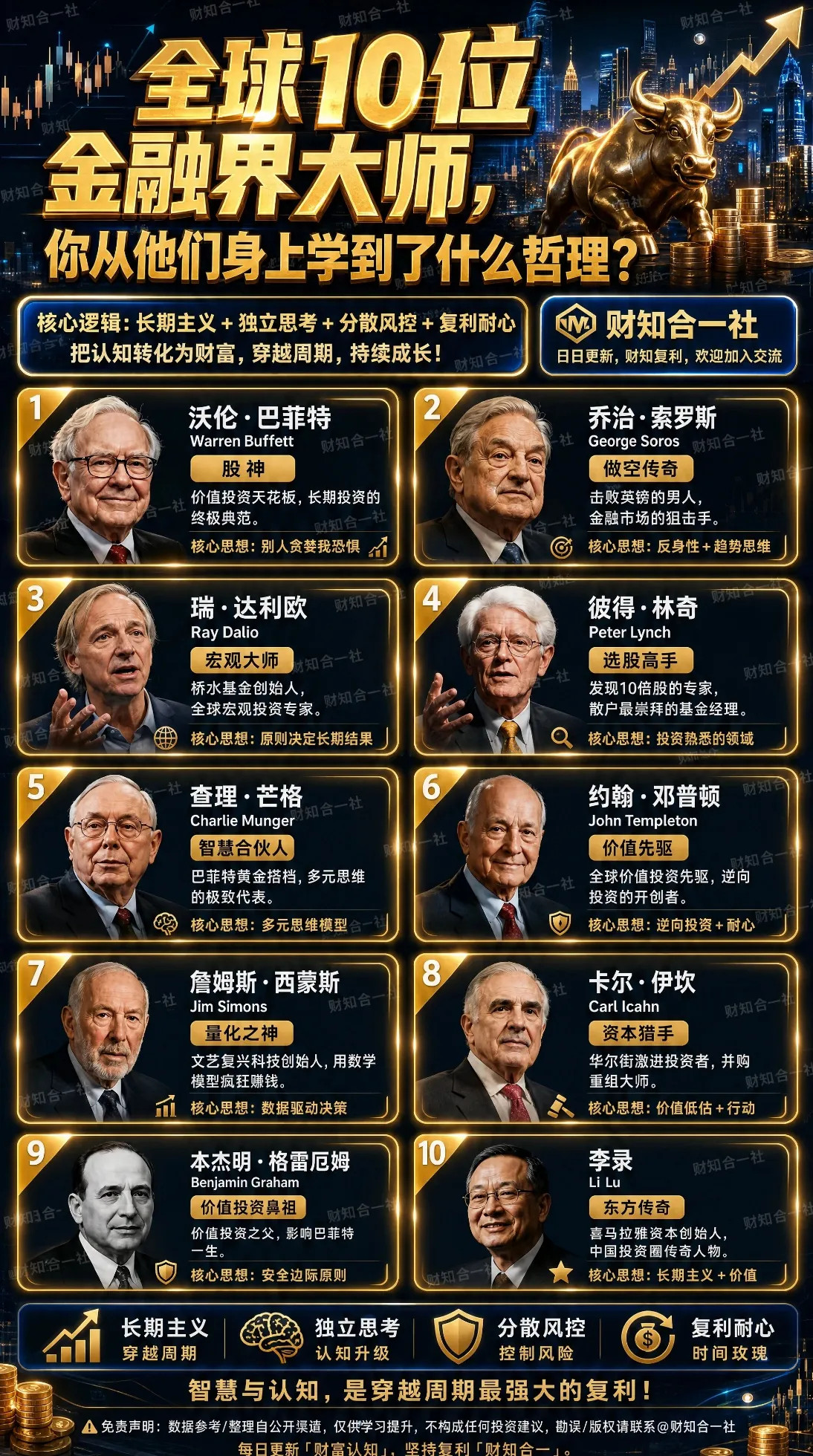 智慧和聪明，是两件事！我们要有智慧，别老想着聪明！