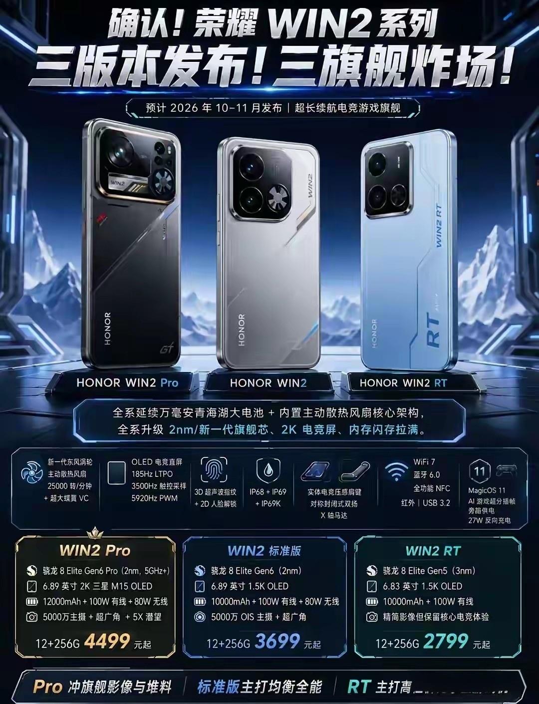 荣耀这是要在电竞手机圈掀桌子了。荣耀WIN2系列直接把12000mAh青海湖电池