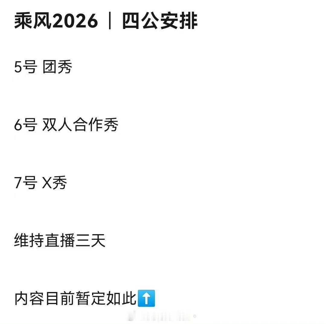 网传浪姐四公X秀为能力者跨队曝浪姐四公X秀赛制可以跨队！感觉这个赛制好有意思