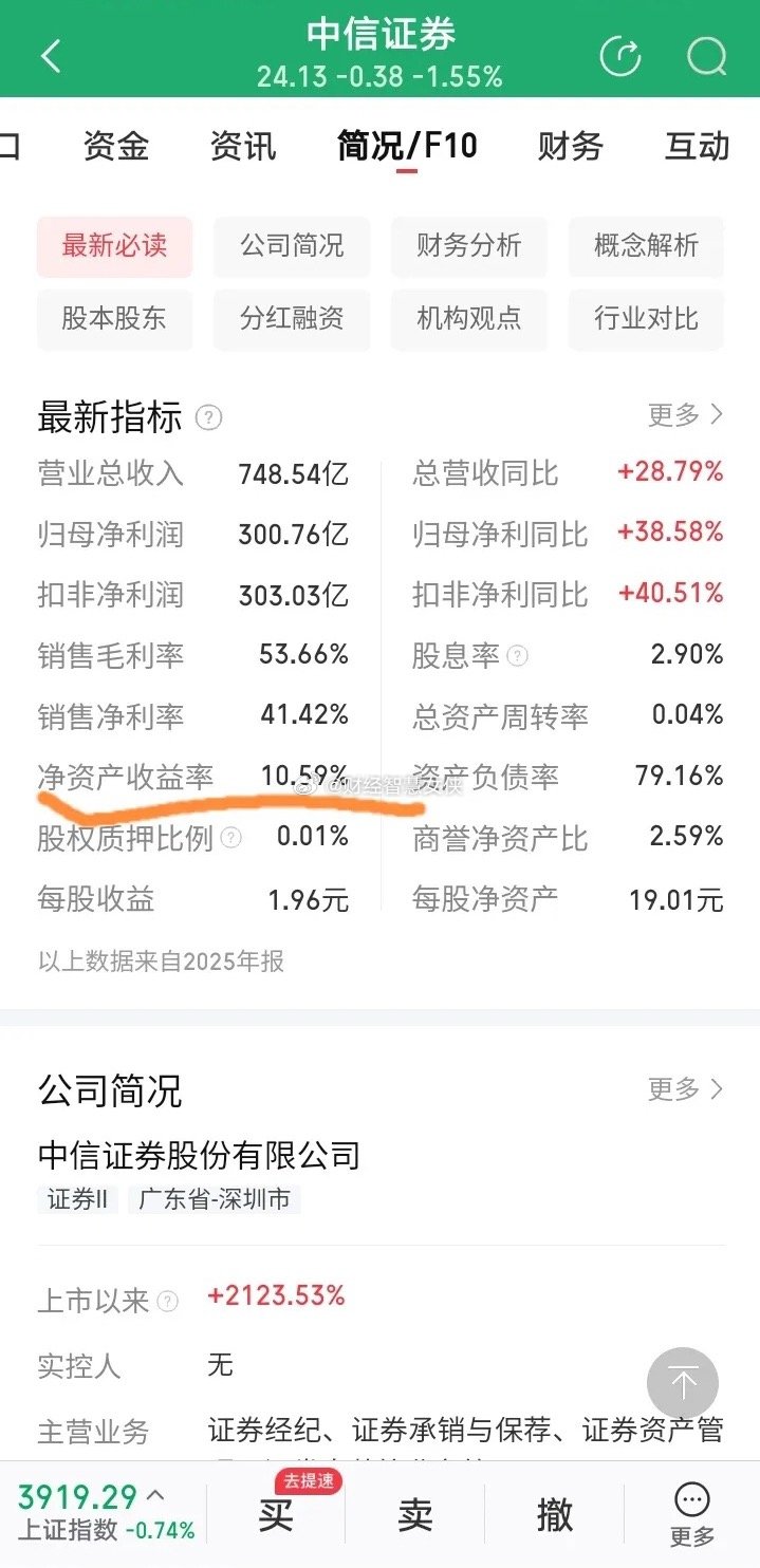 头部券商股2025年年报基本已披露完毕。头部券商股中最赚钱的是哪一家？赚钱增速最