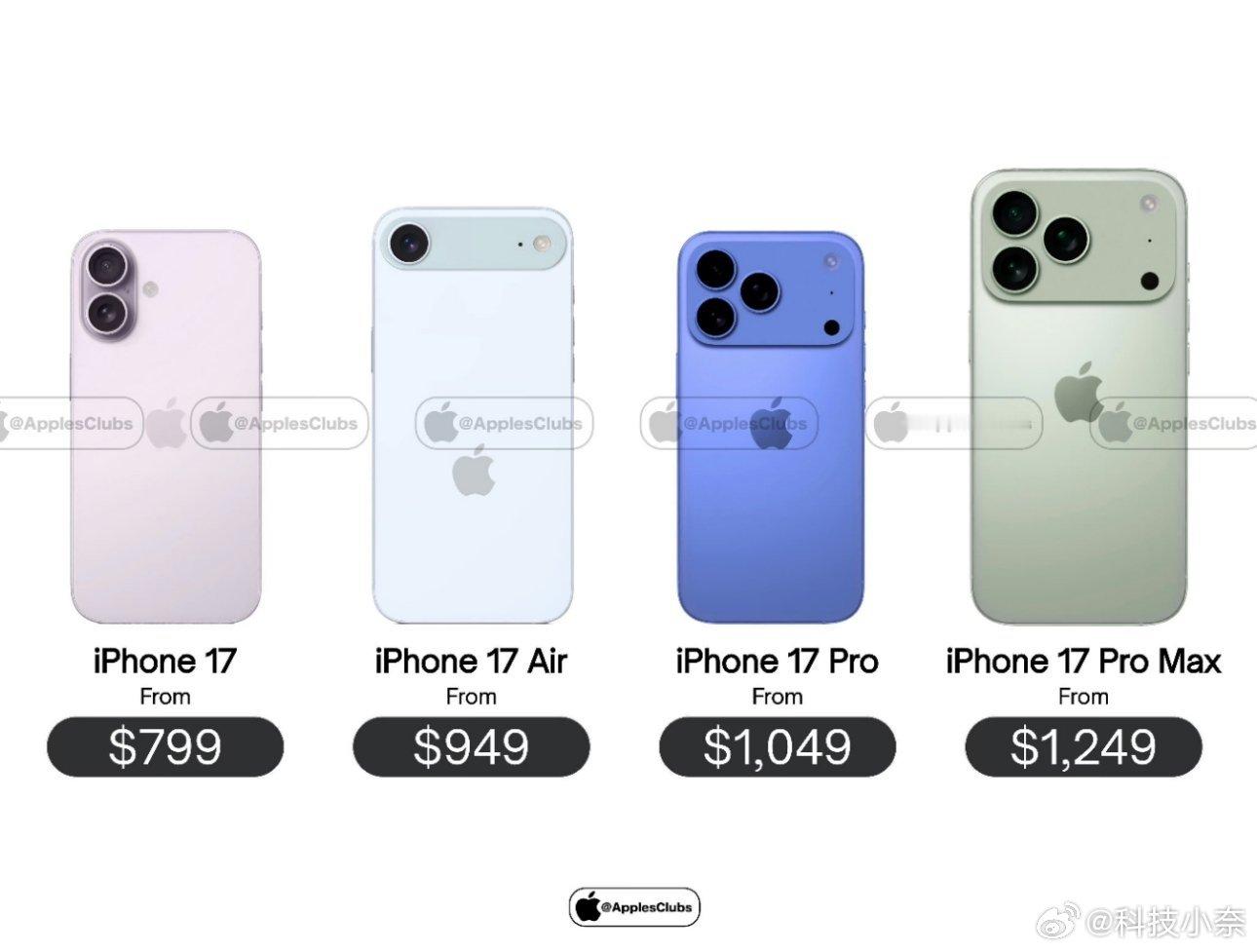 iPhone17全系价格曝光-iPhone17：799美元起（5999起）