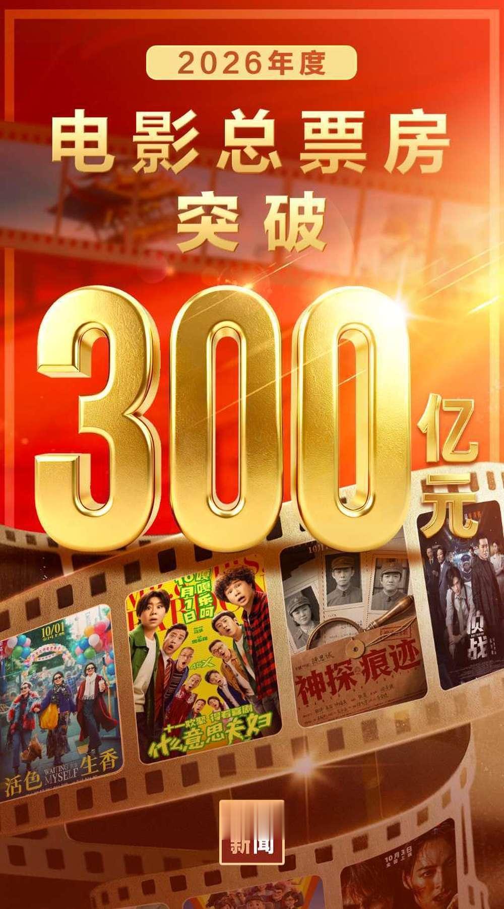 2026年度电影总票房突破300亿元, 国庆档总票房突破4亿元