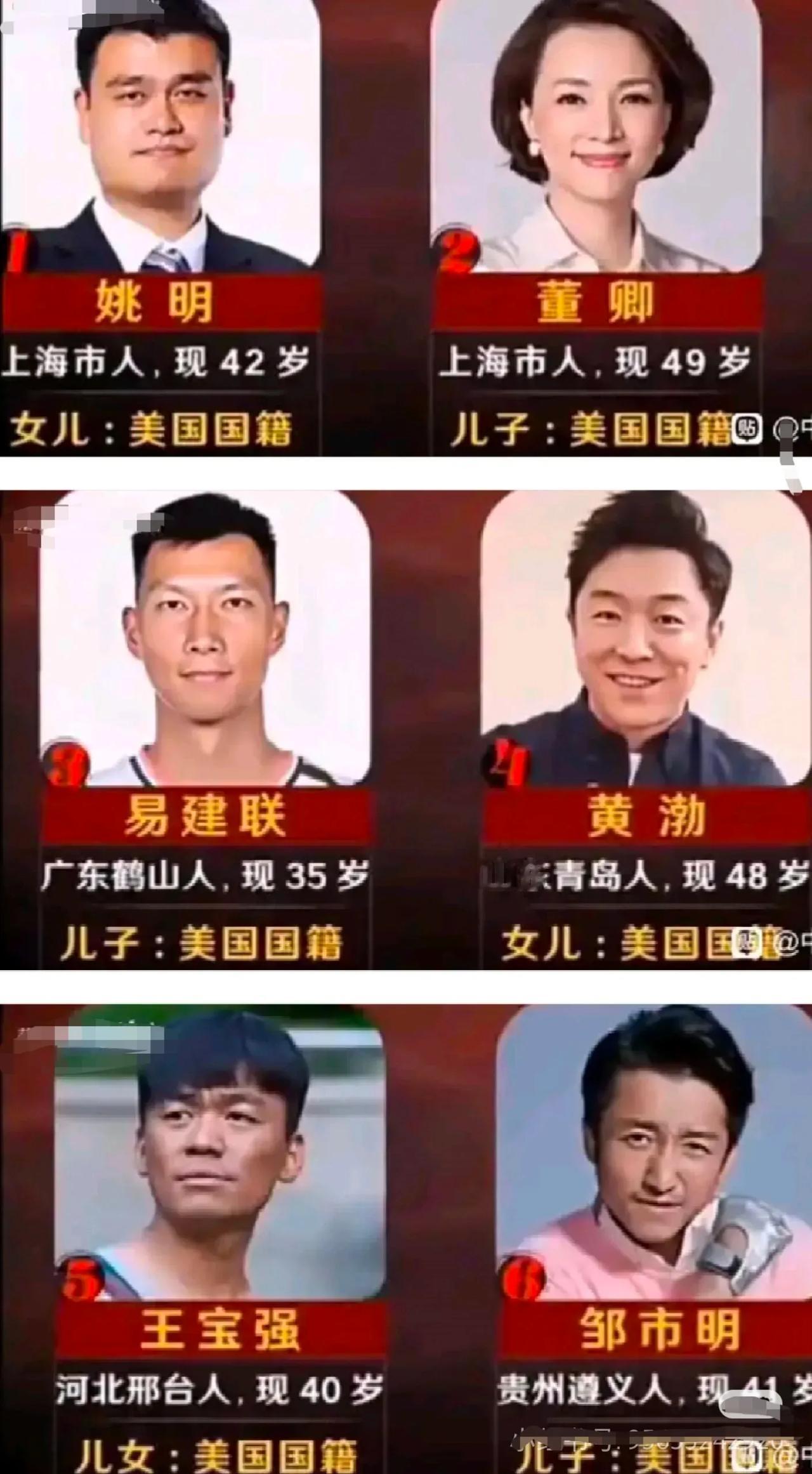 这个靠谱吗？没查证过，不过张铁林不是美国籍，而是英国籍！