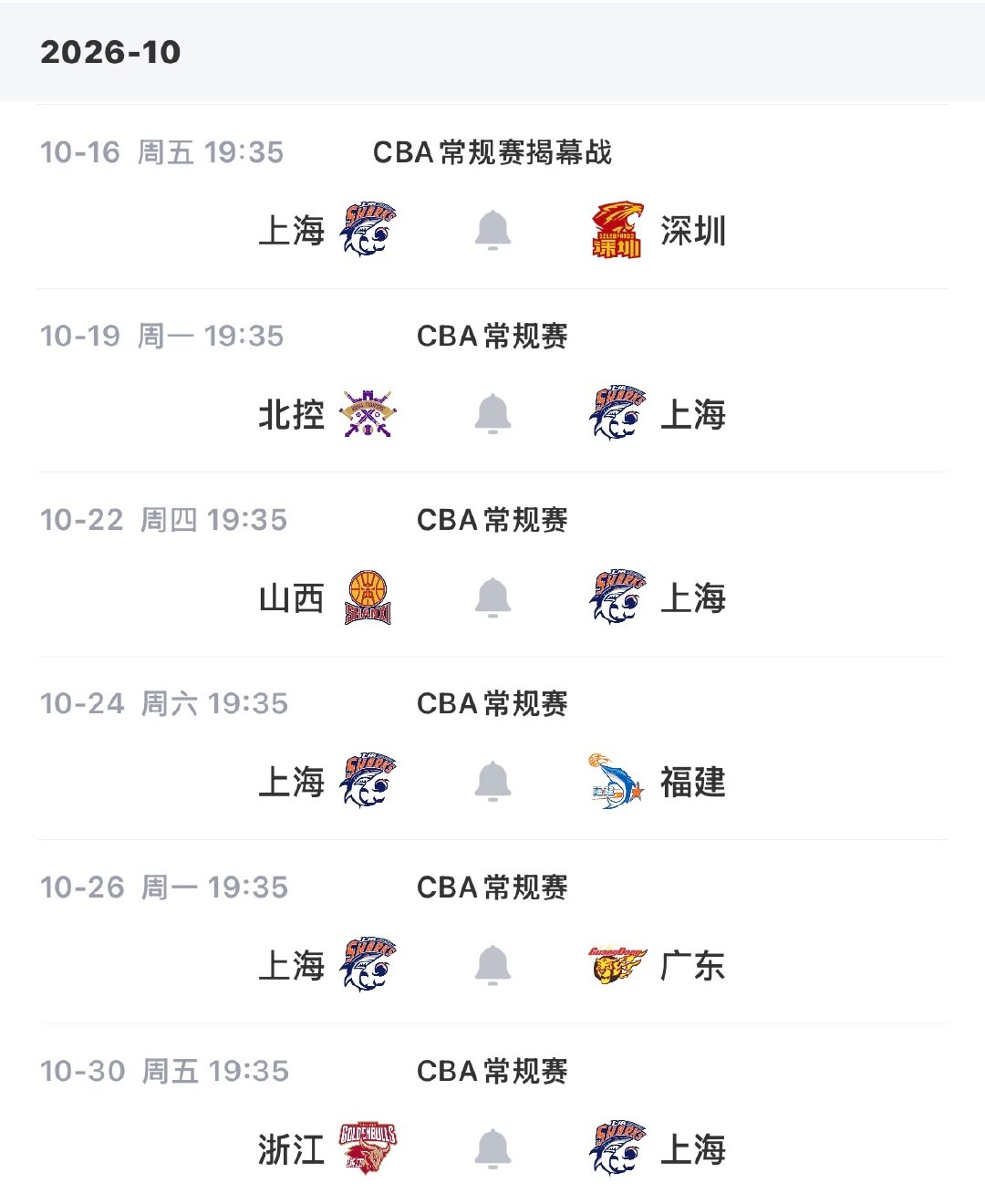 上海男篮三场季前赛已经打完，接下来就是16号的常规赛揭幕战了，拉哥好好休息几天，准备开启新征程。#上