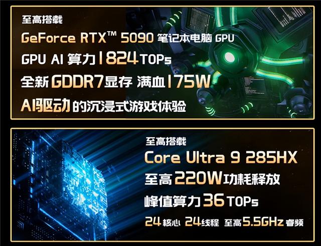 游戏本天花板! 微星泰坦18 Ultra诶被满血RTX 5090显卡、9...