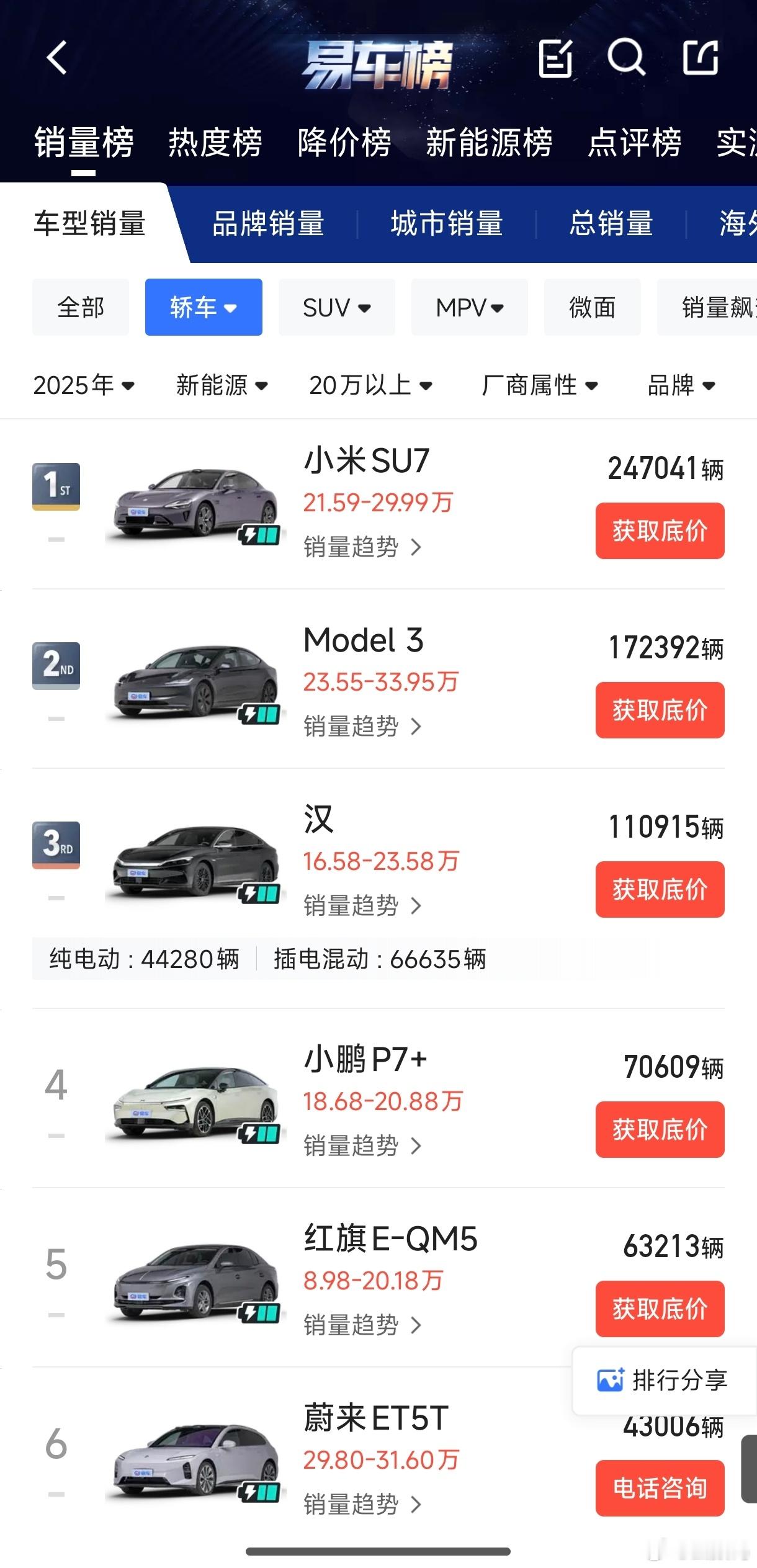 特斯拉“杀手”，也真的只有小米撑得起门面。