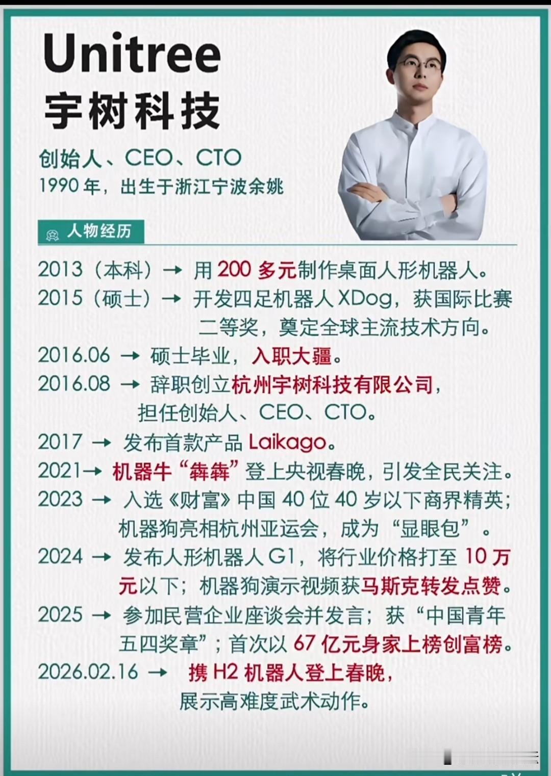 机器人火了，看看宇树科技创始人的人物经历。的确是很成功。