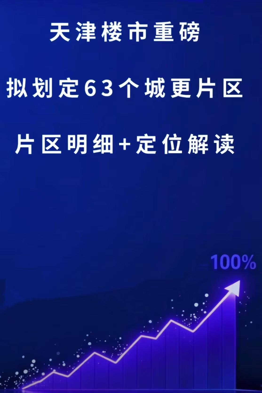 天津老破小要逆袭了？全市63个片区规划曝光！是真拆迁还是画饼？最近“十五五”