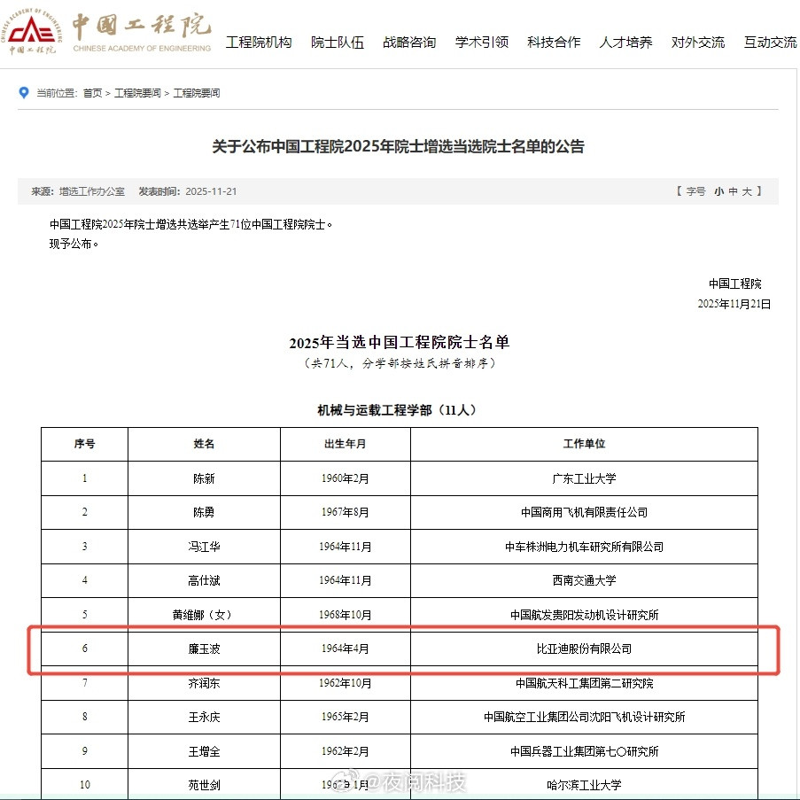 中国工程院公布院士增选结果，比亚迪集团首席科学家、汽车总工程师、汽车工程研究院院