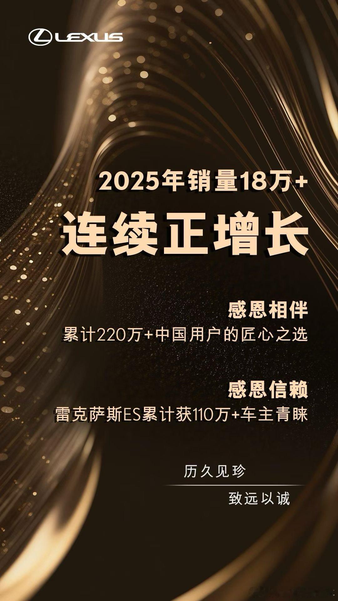 2025年雷克萨斯销量超18万+，曾经加价神话也慢慢被人淡忘了，没办法市场太分