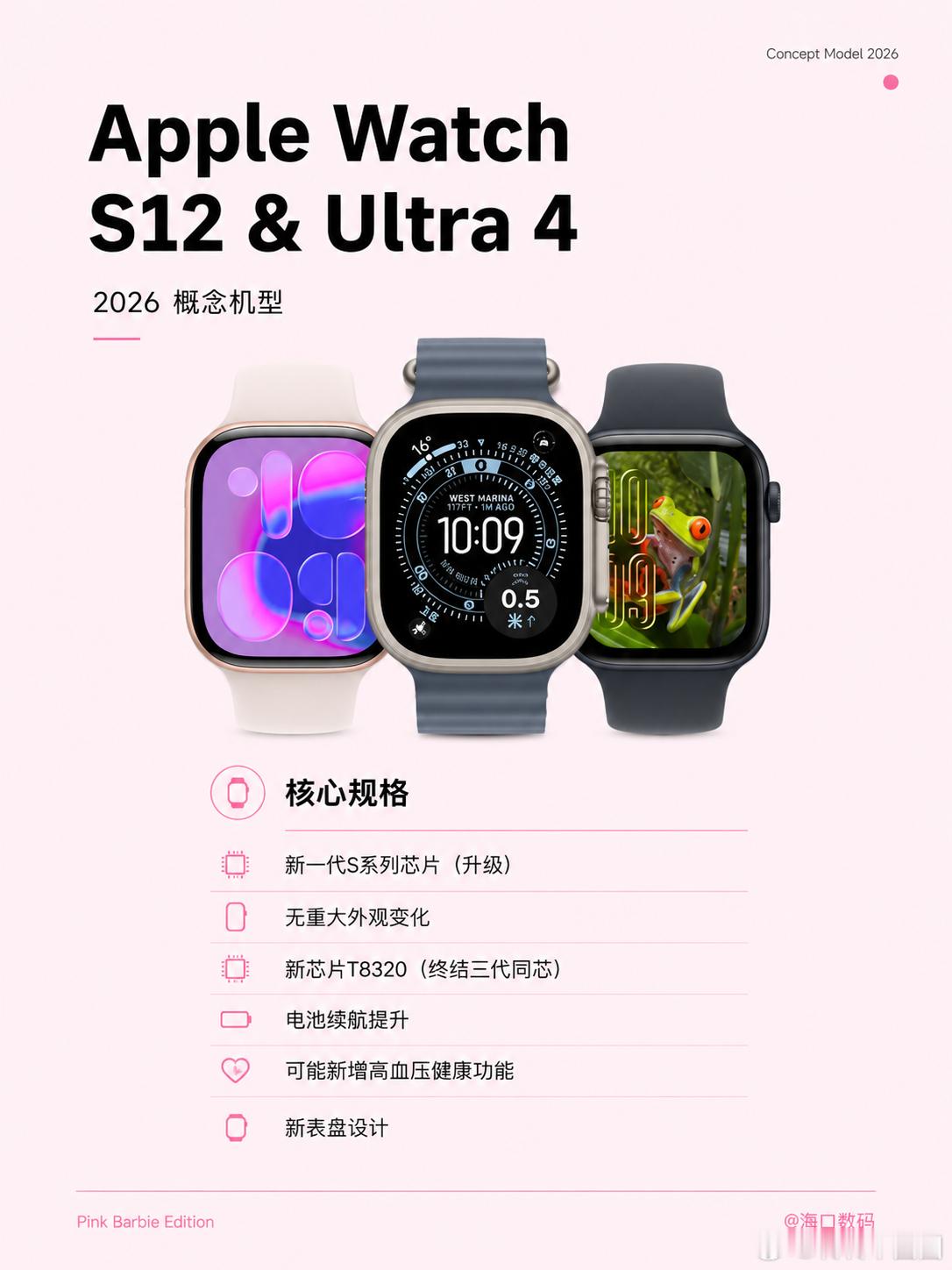 Apple九月份新品曝光全汇总🔥Apple2026秋季发布会前瞻来了🍎9月新品一次性看全！⚠️为