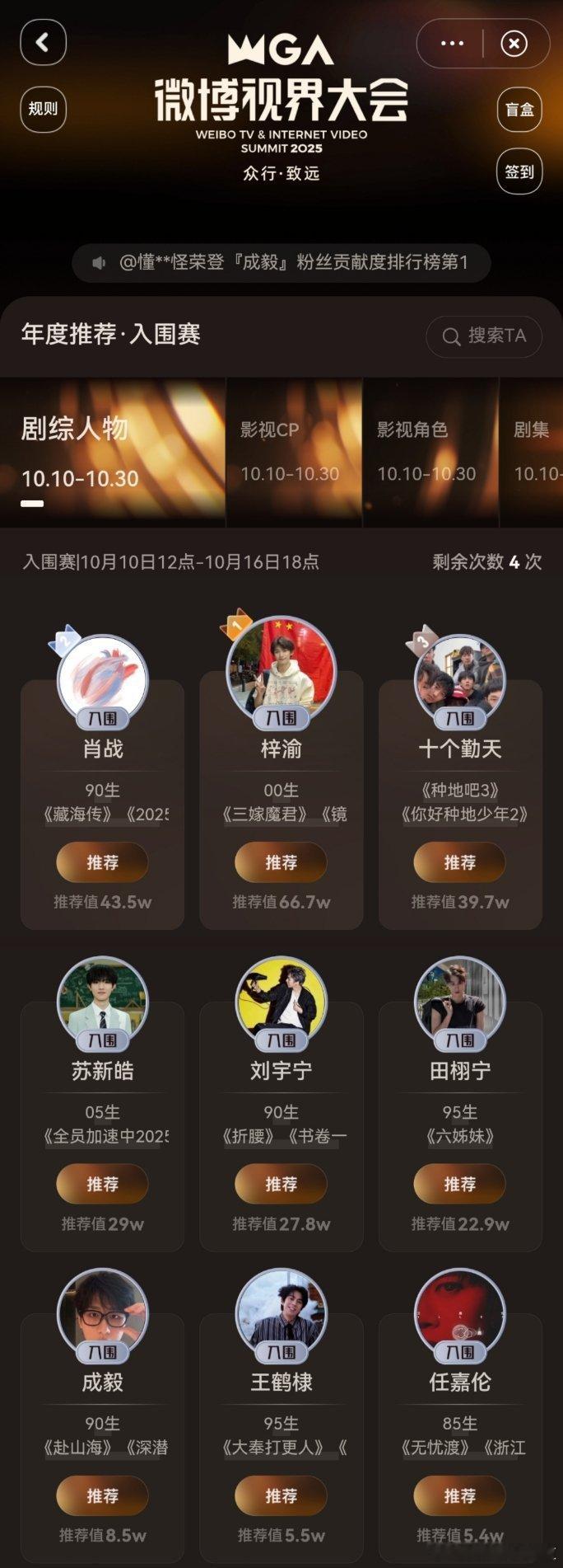 微博视界大会剧综人物推荐前九第一名梓瑜推荐值66.7万第二名肖战