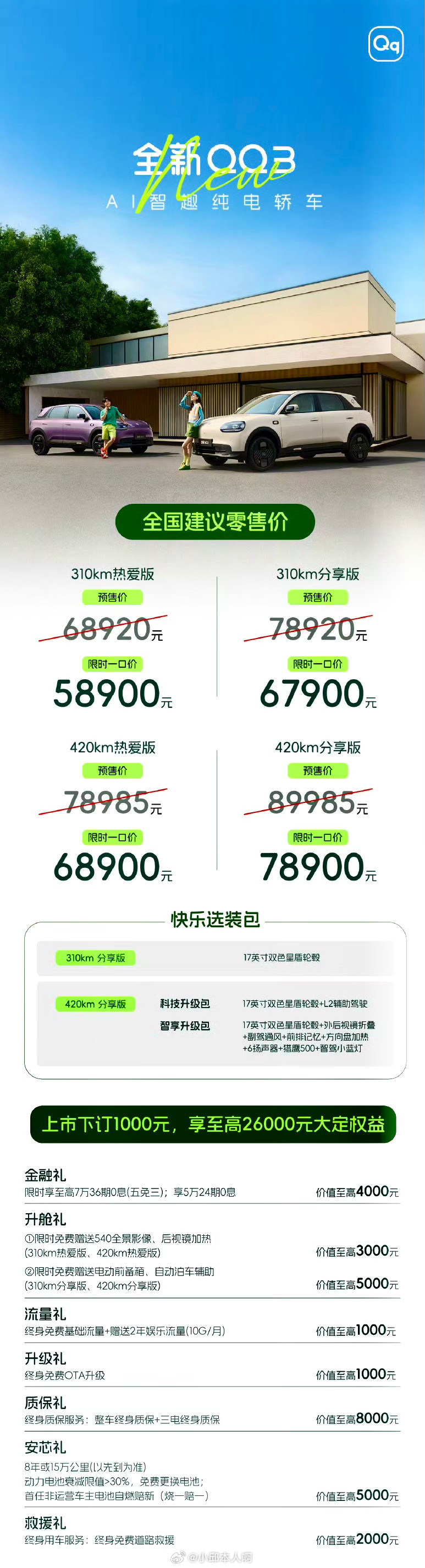 奇瑞全新QQ3正式上市，新车共推出4款车型，官方指导价为58900元至78900