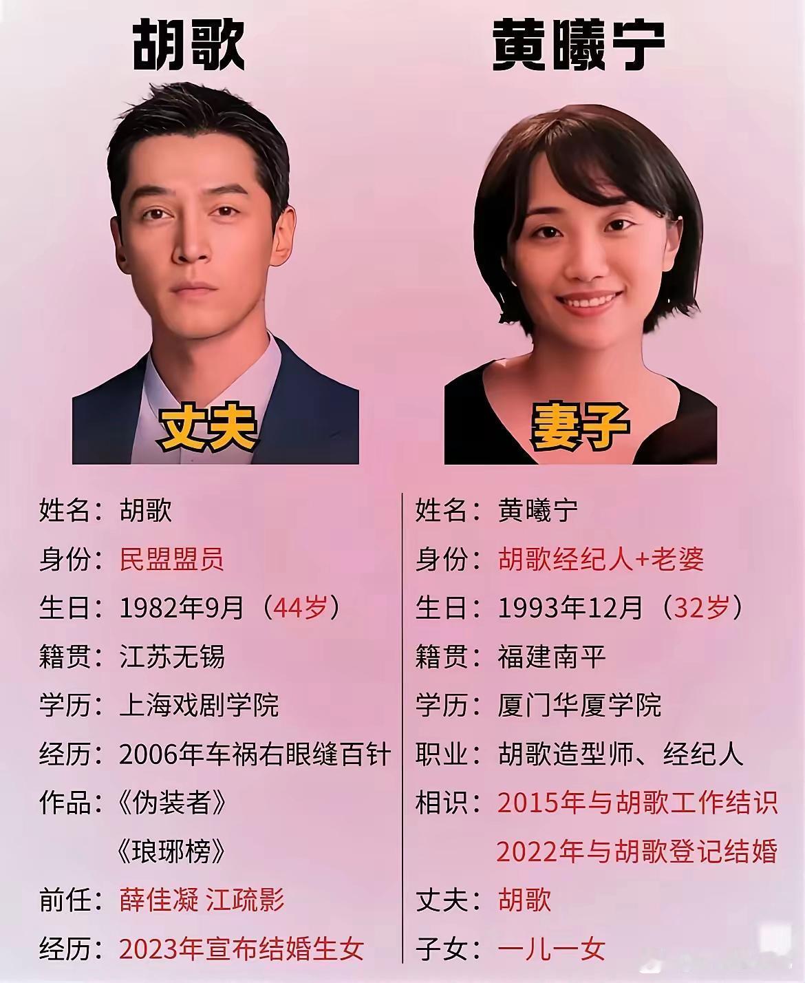 早知道我也干去经纪人了我刷到这张对比图直接就感慨出声，真的会冒出一句早知道我也干