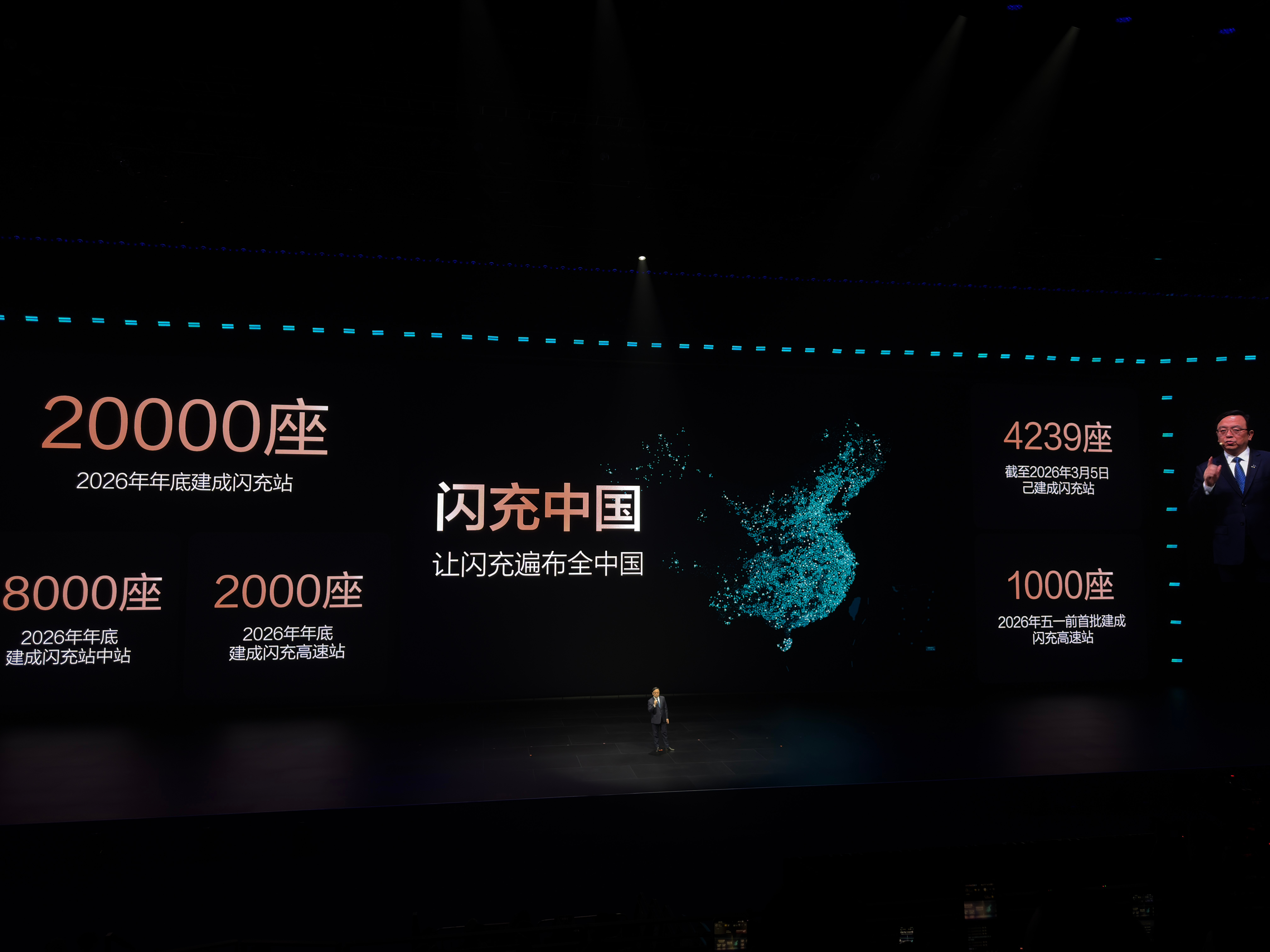 哇，有一种速度叫比亚迪速度闪充、站！已经就位，规格做的和加油站一样便利店，闪充A