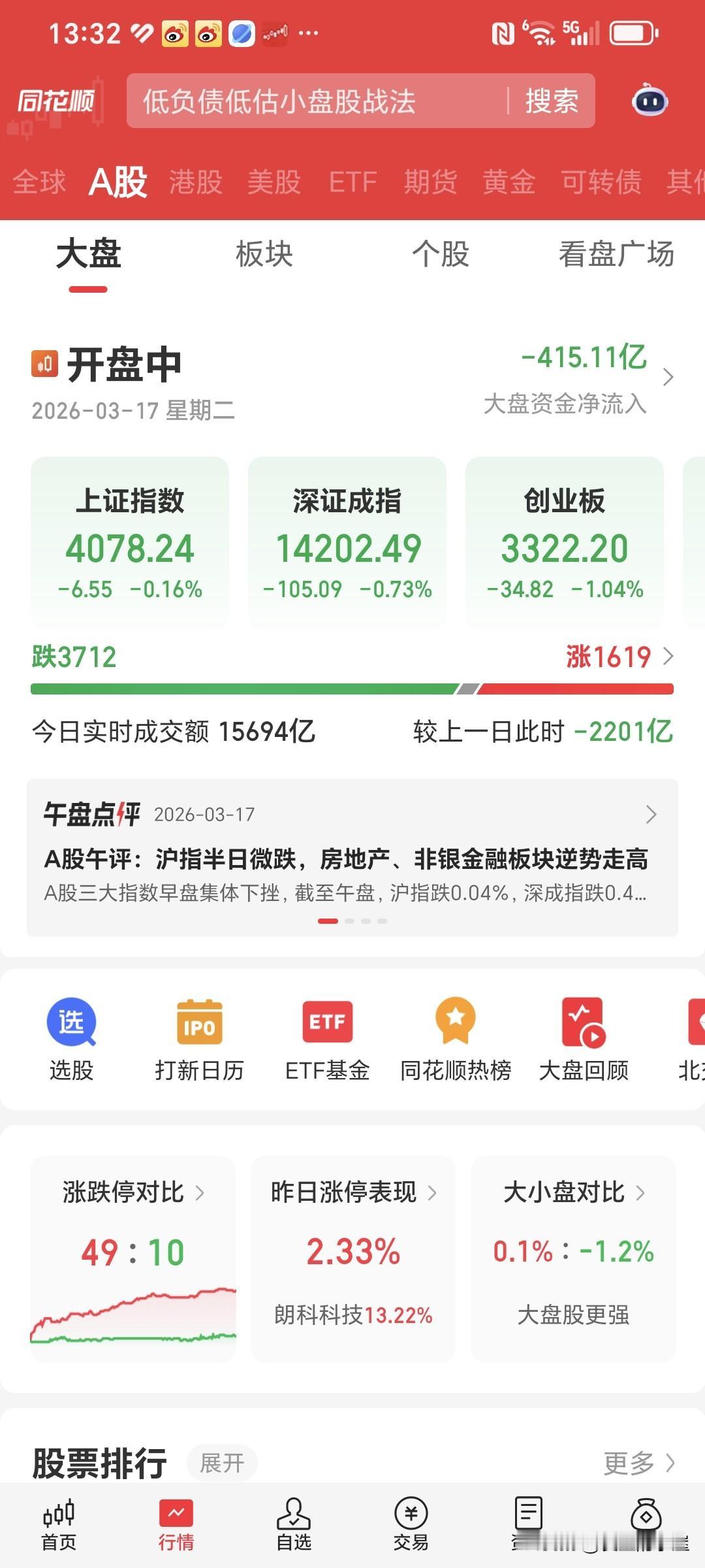 3700多家待涨，银行股和老登股的春天来了。我最喜欢银行股和老登股了，因为他