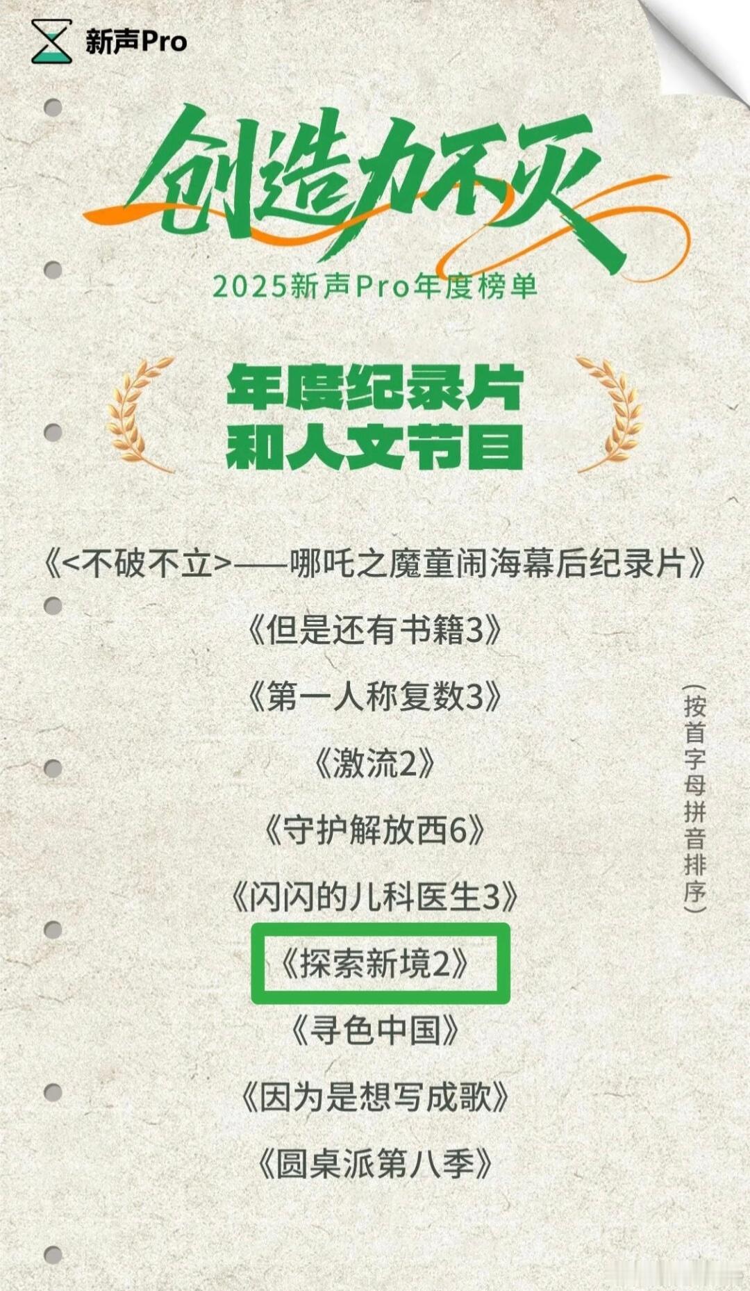 《探索新境2》再获奖，被评为2025新声Pro年度纪录片，上榜的纪录片（已开分的
