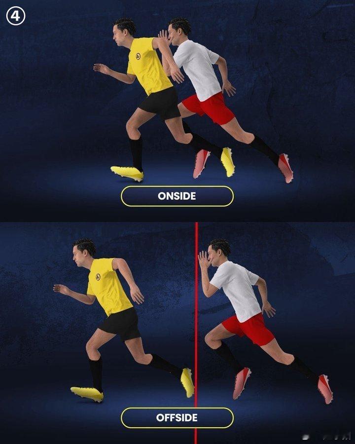 国际足联日前公开承认，FIFA的确正在考虑对现行越位规则进行重大修改。简而言之