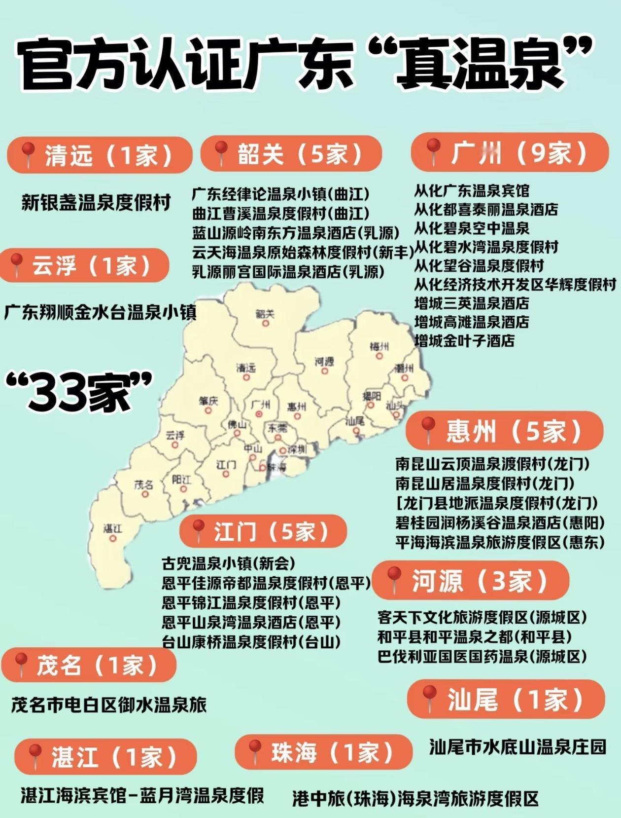 广东33家官方认证真温泉，赶紧收藏吧！💦